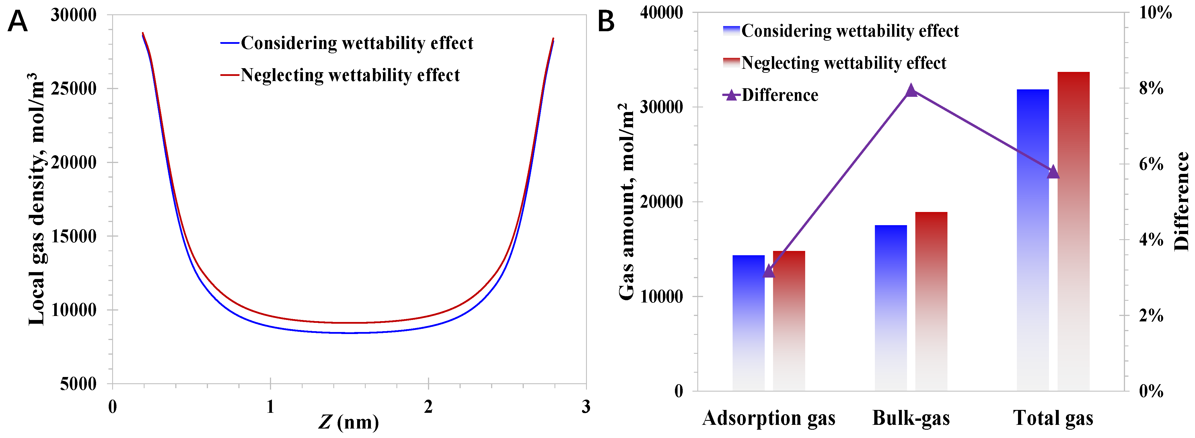 Nanomaterials 15 01892 g006 Nanomaterials 15 01892 g006