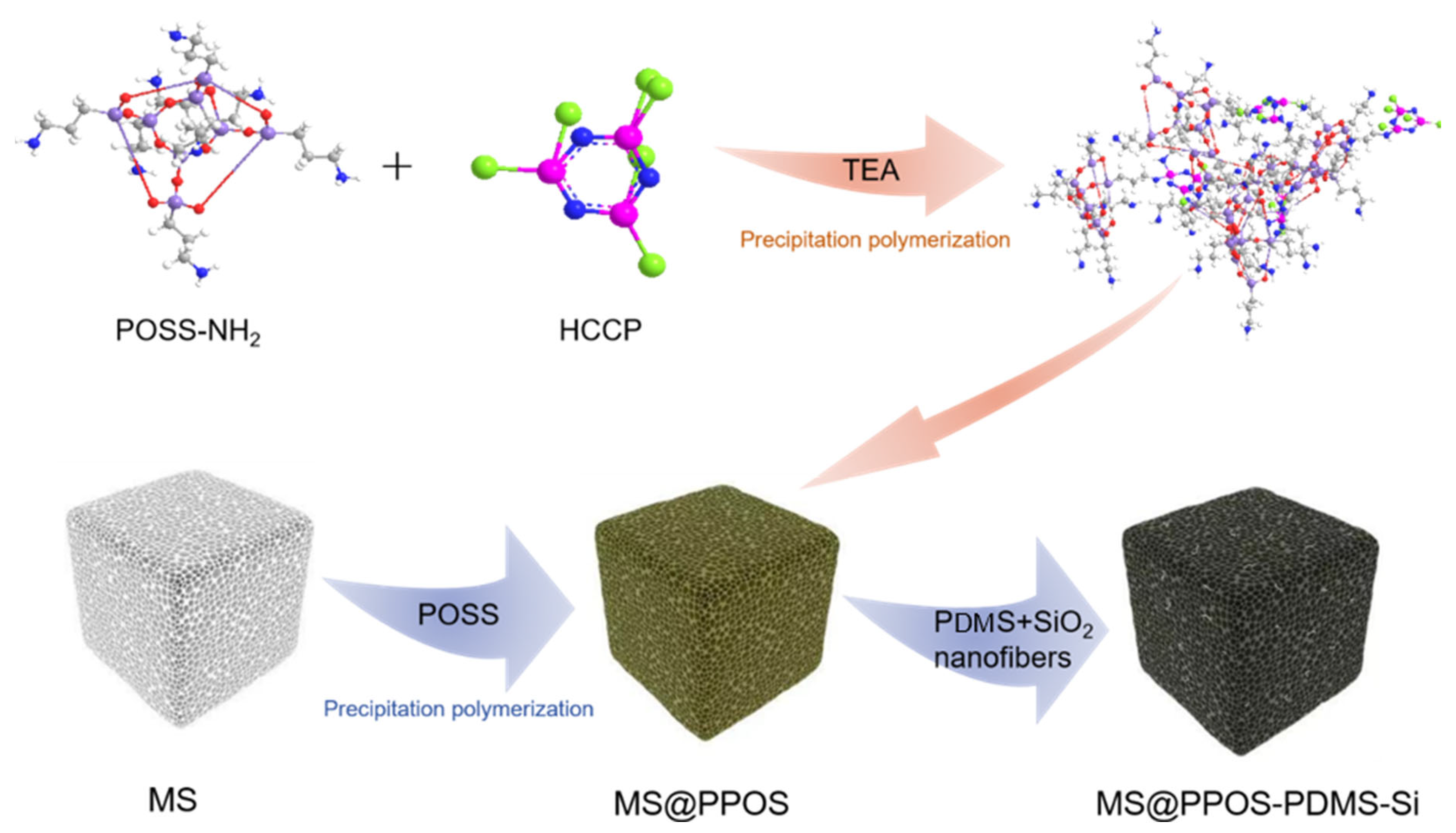 Nanomaterials 15 01897 g001