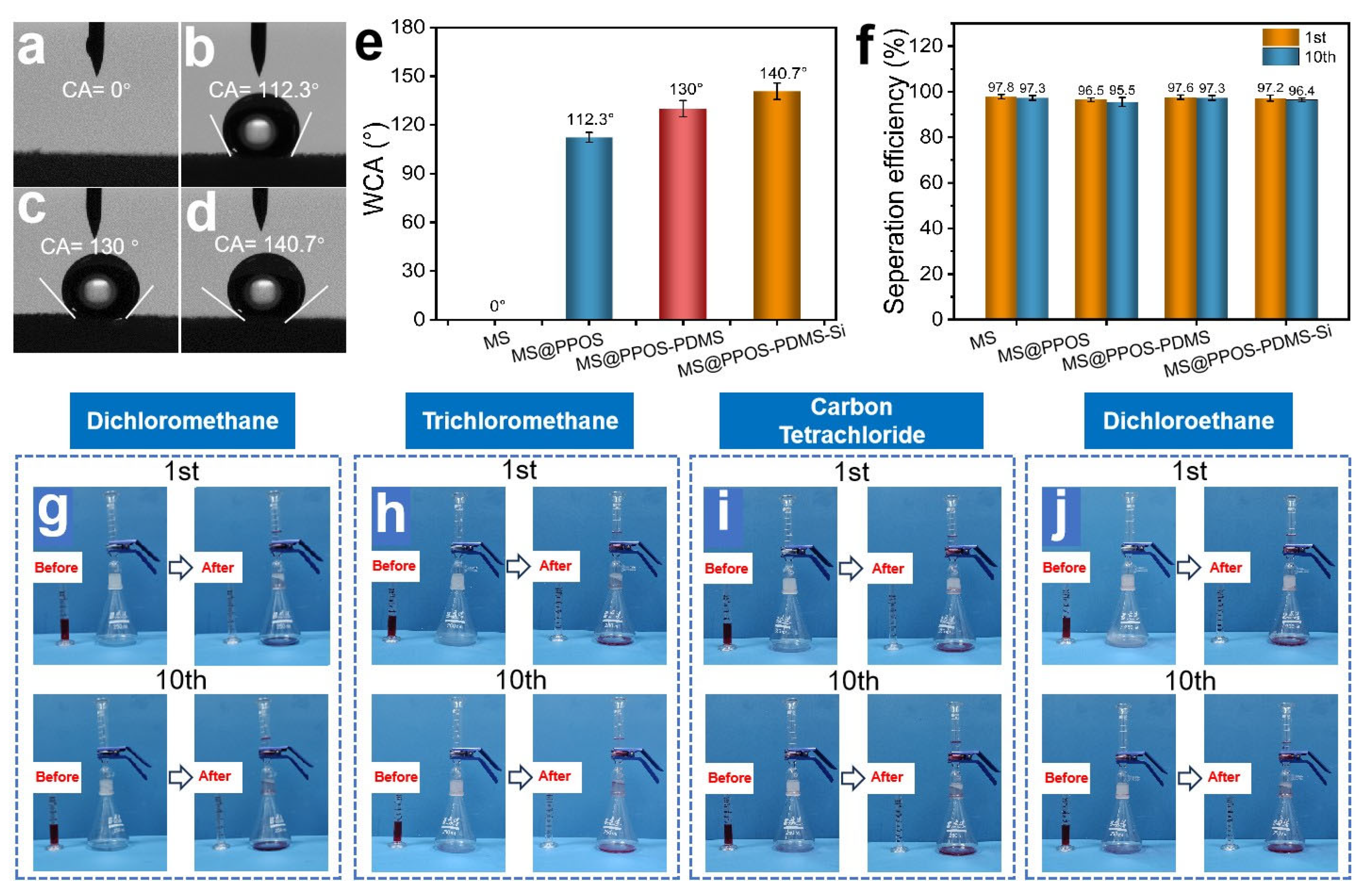 Nanomaterials 15 01897 g003