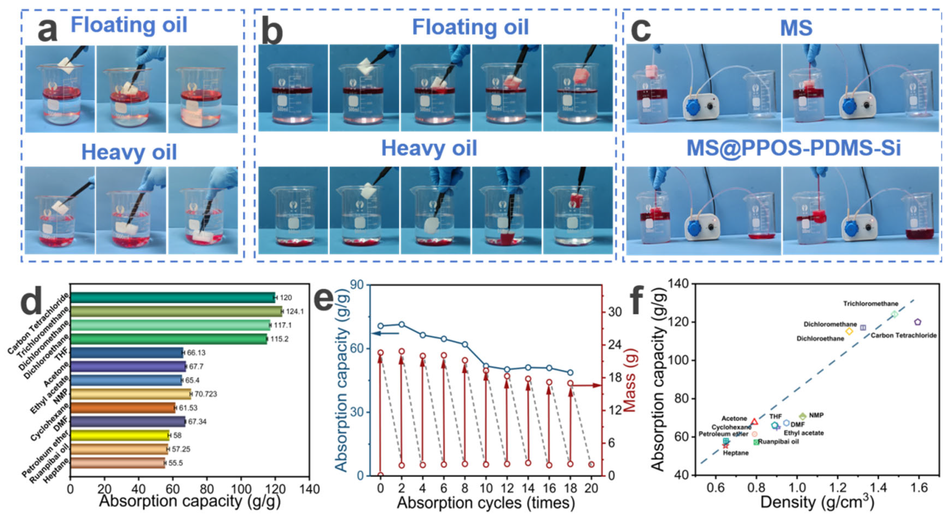 Nanomaterials 15 01897 g004