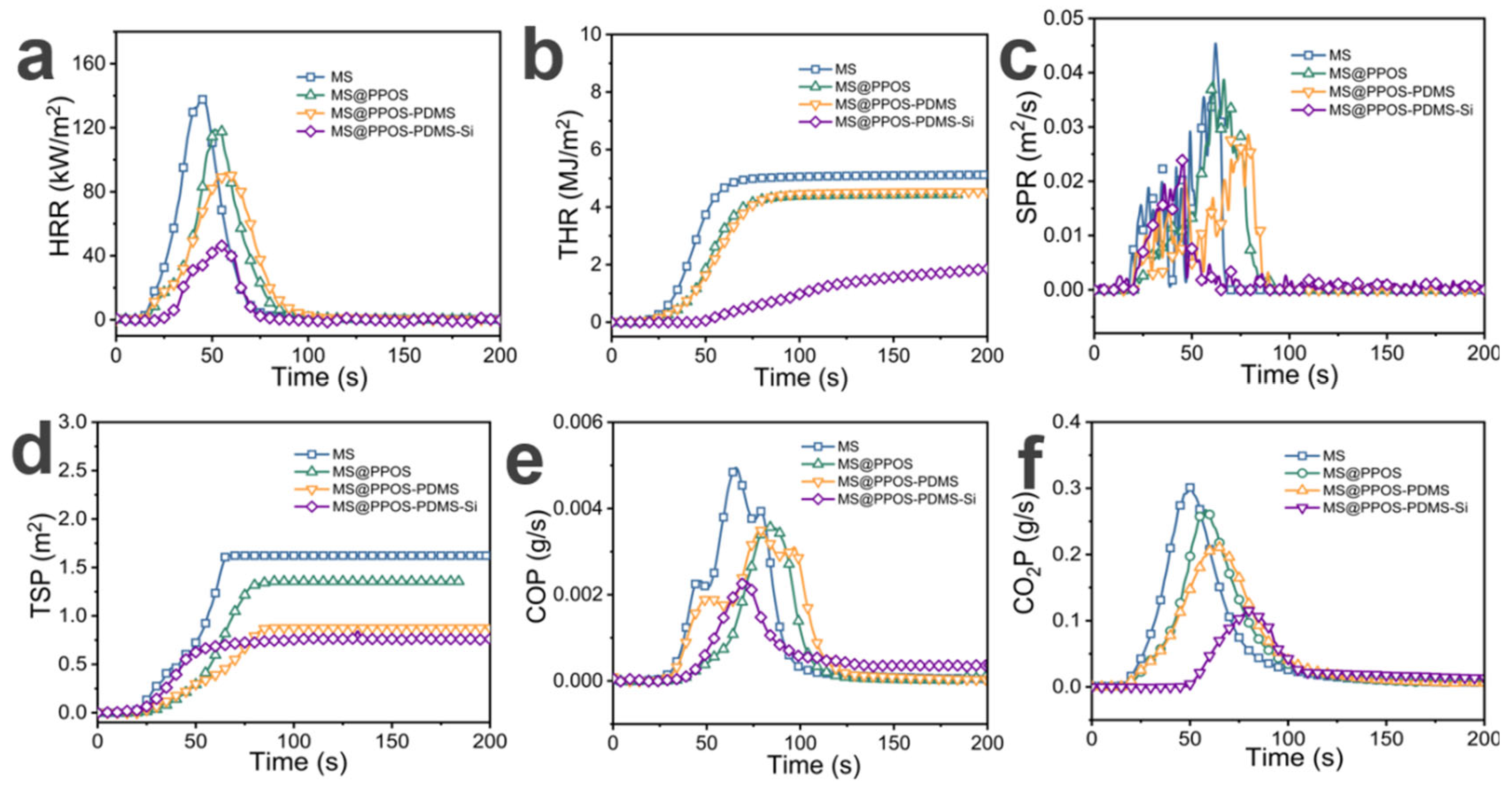 Nanomaterials 15 01897 g005