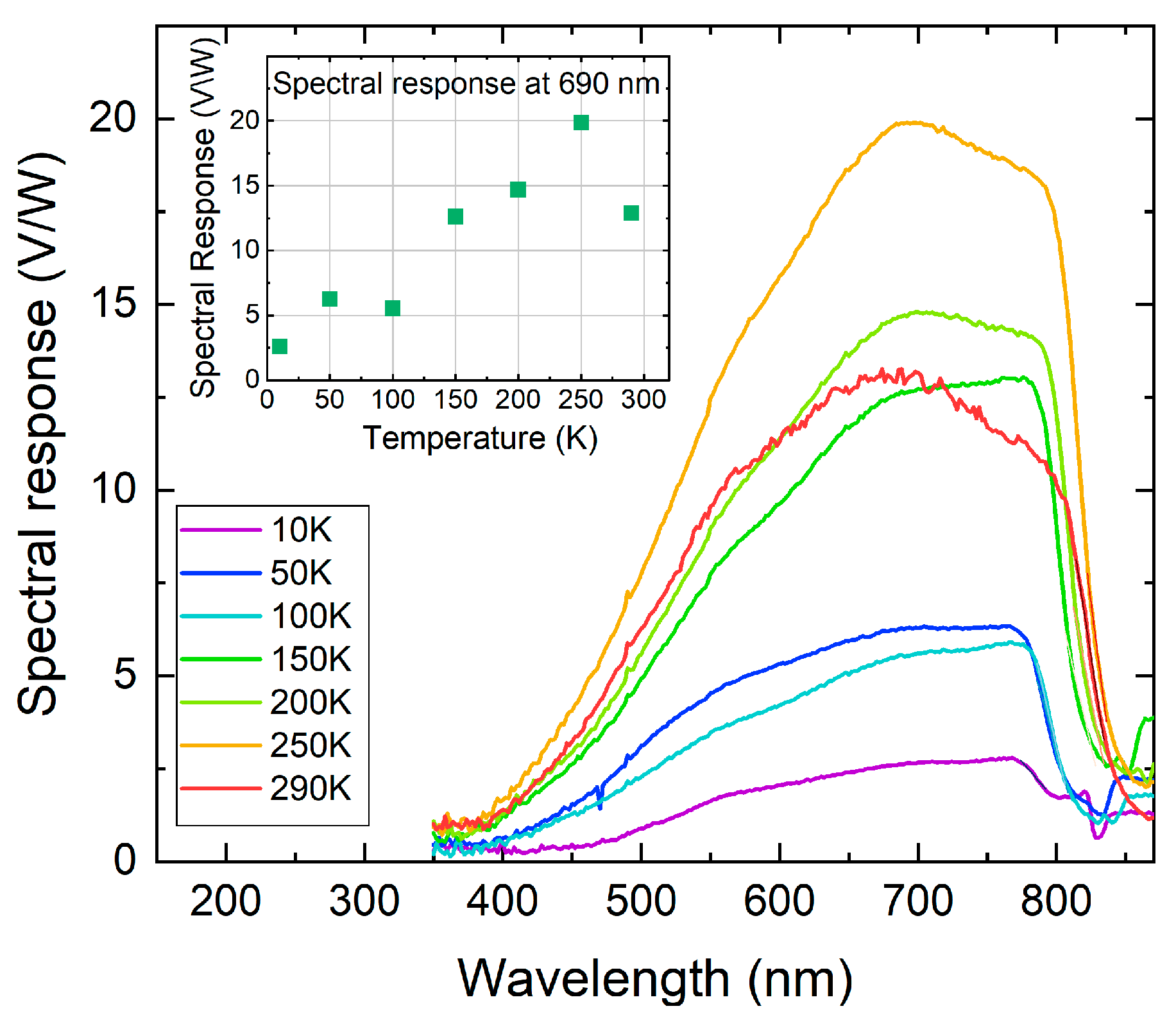 Nanomaterials 16 00007 g004 Nanomaterials 16 00007 g004