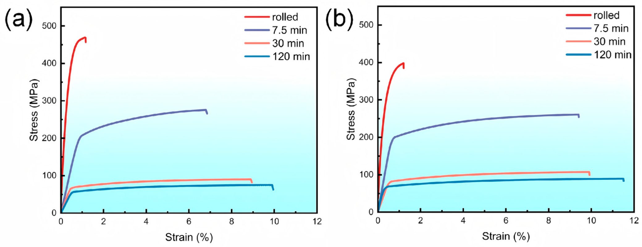 Nanomaterials 16 00011 g011 Nanomaterials 16 00011 g011