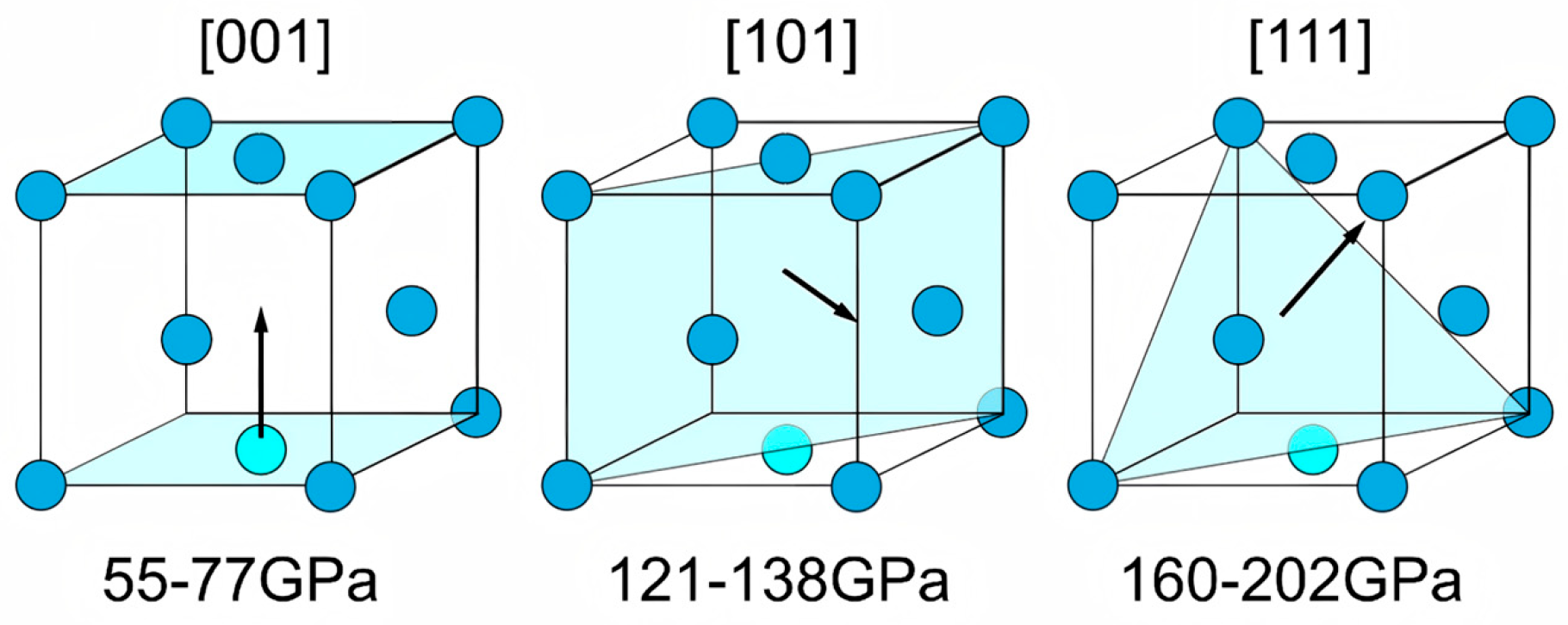 Nanomaterials 16 00011 g012 Nanomaterials 16 00011 g012