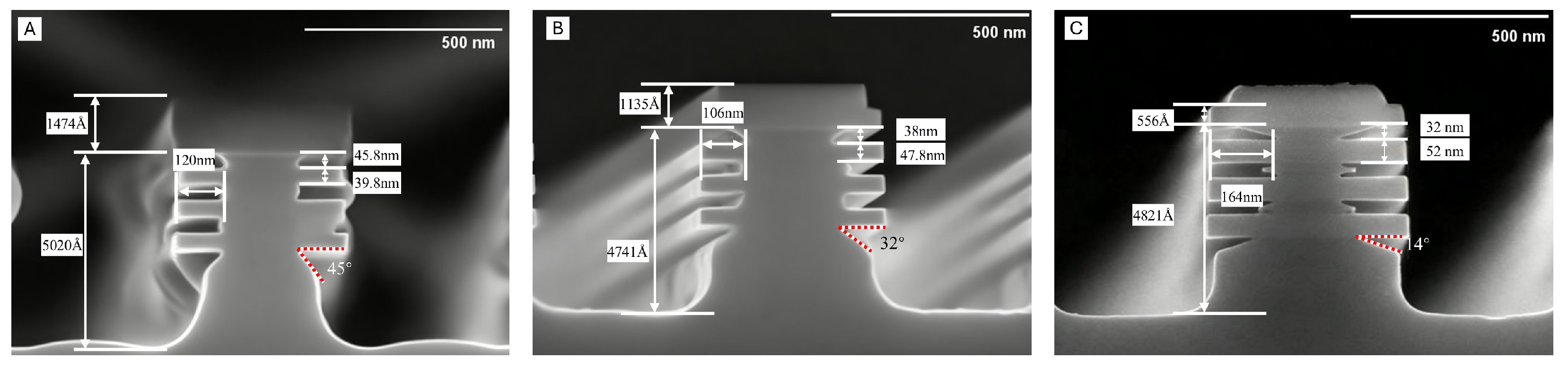 Nanomaterials 16 00013 g003 Nanomaterials 16 00013 g003