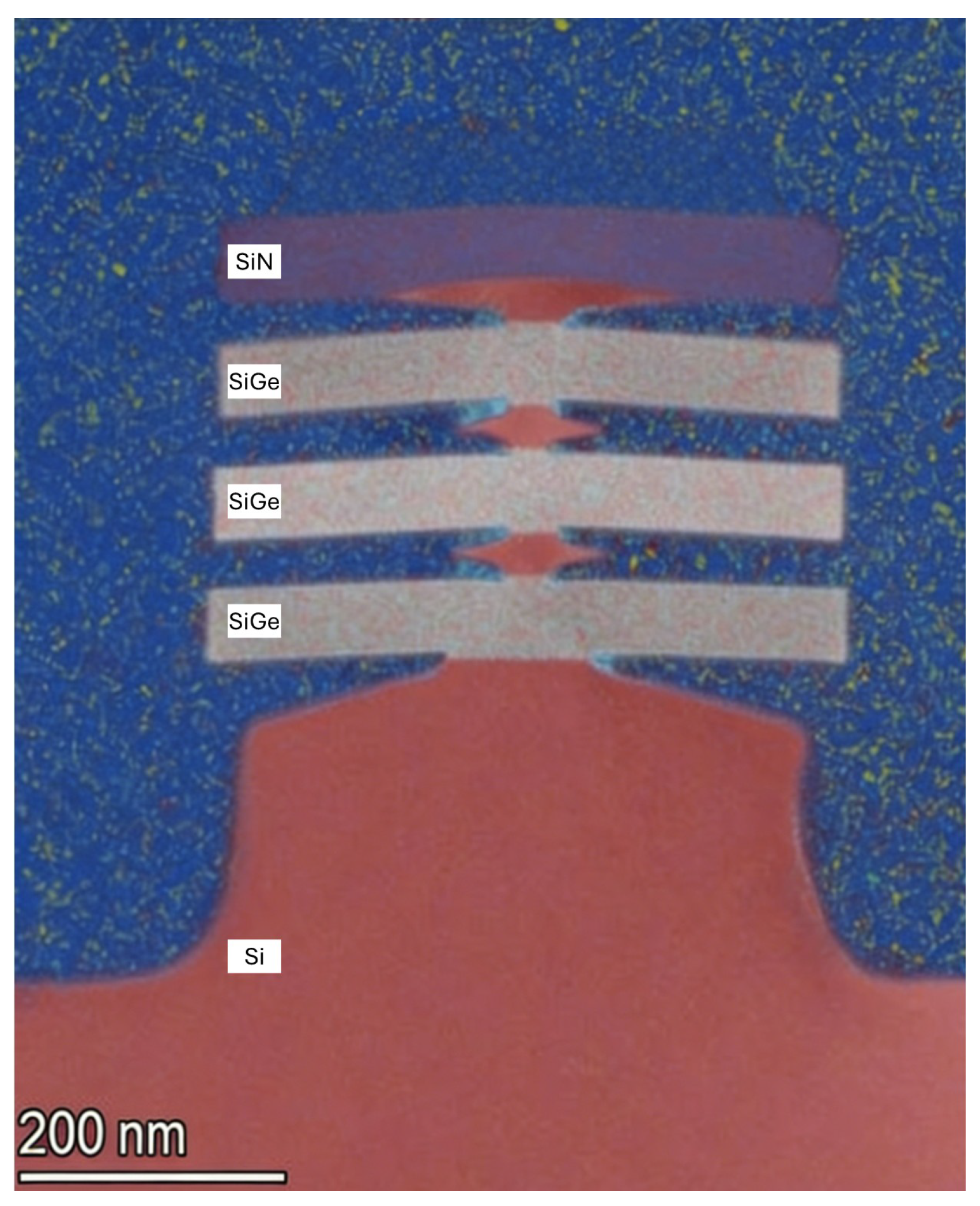 Nanomaterials 16 00013 g004 Nanomaterials 16 00013 g004