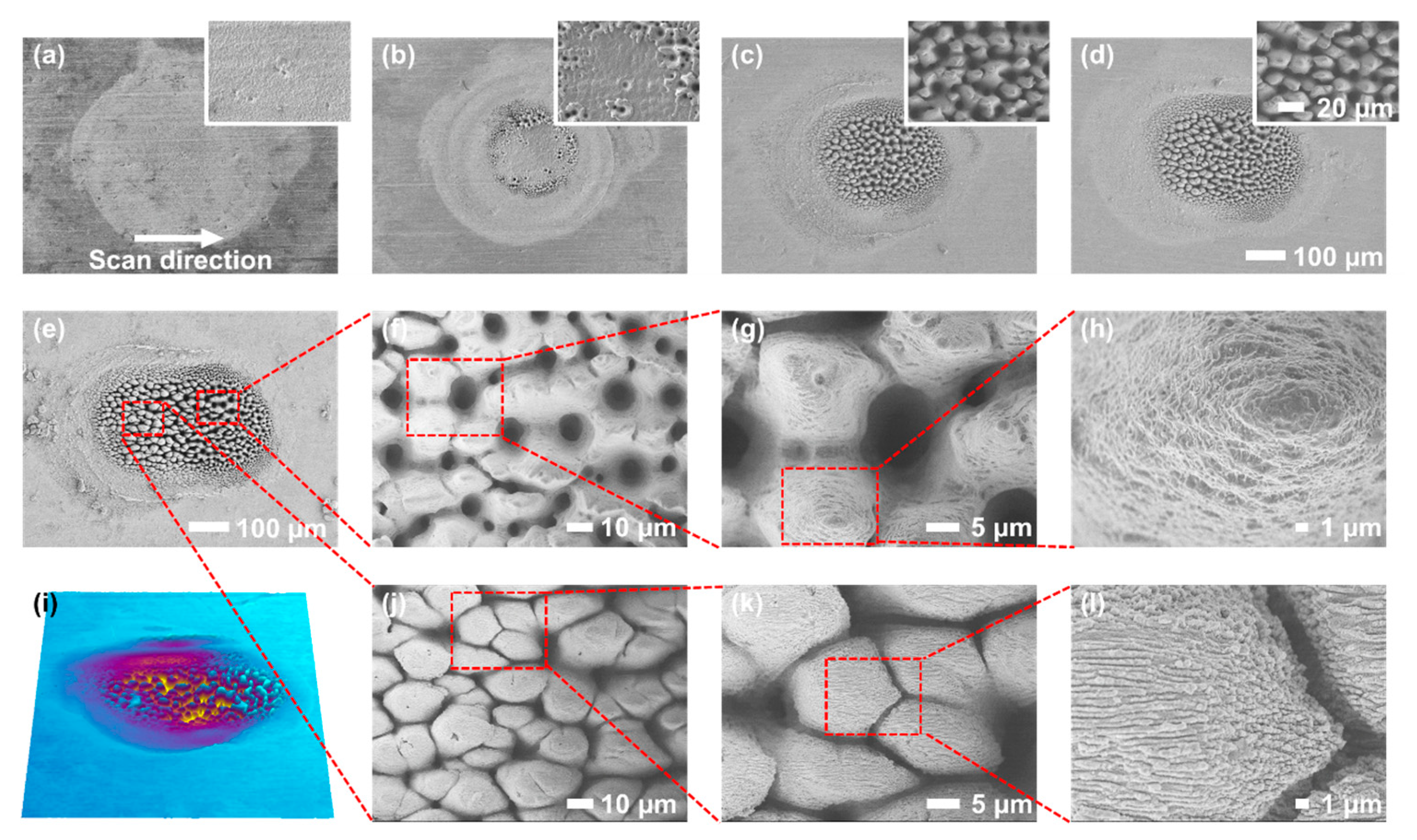 Nanomaterials 16 00037 g003 Nanomaterials 16 00037 g003