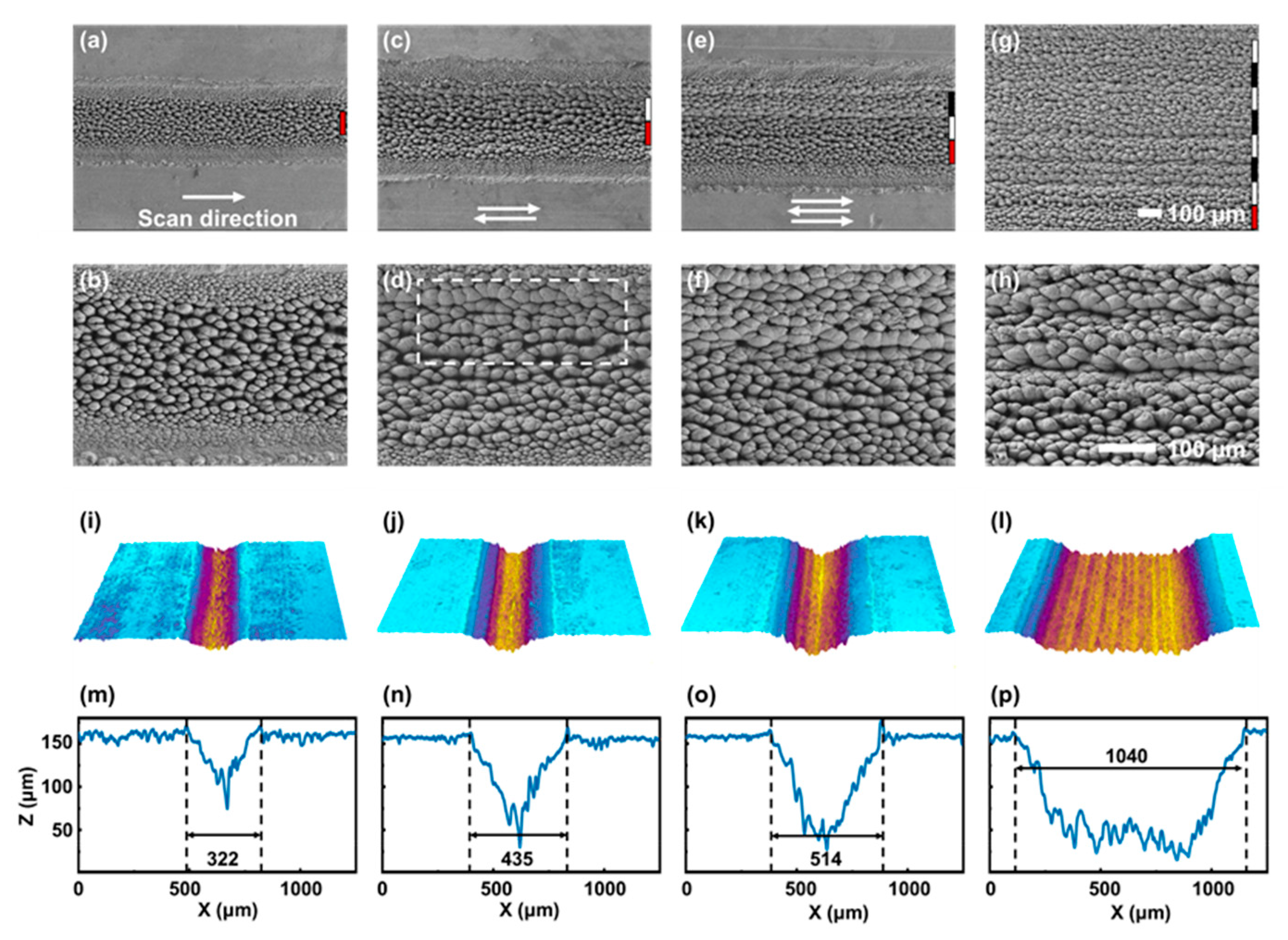 Nanomaterials 16 00037 g005 Nanomaterials 16 00037 g005