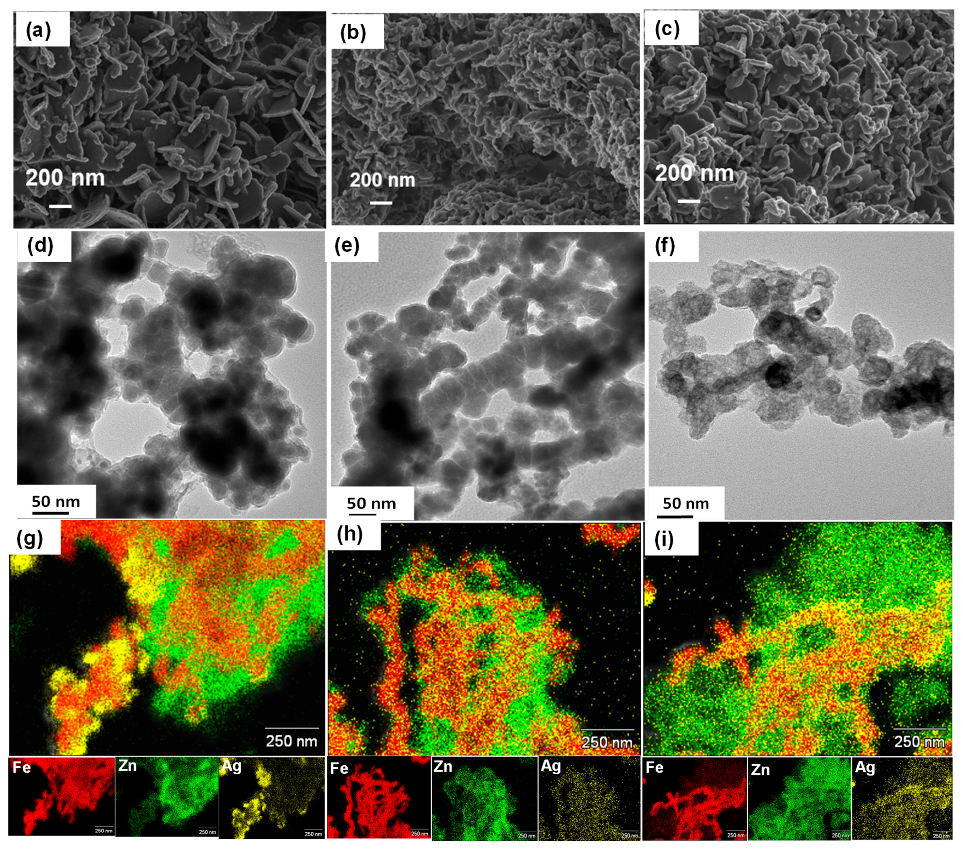 Nanomaterials 16 00060 g004 Nanomaterials 16 00060 g004