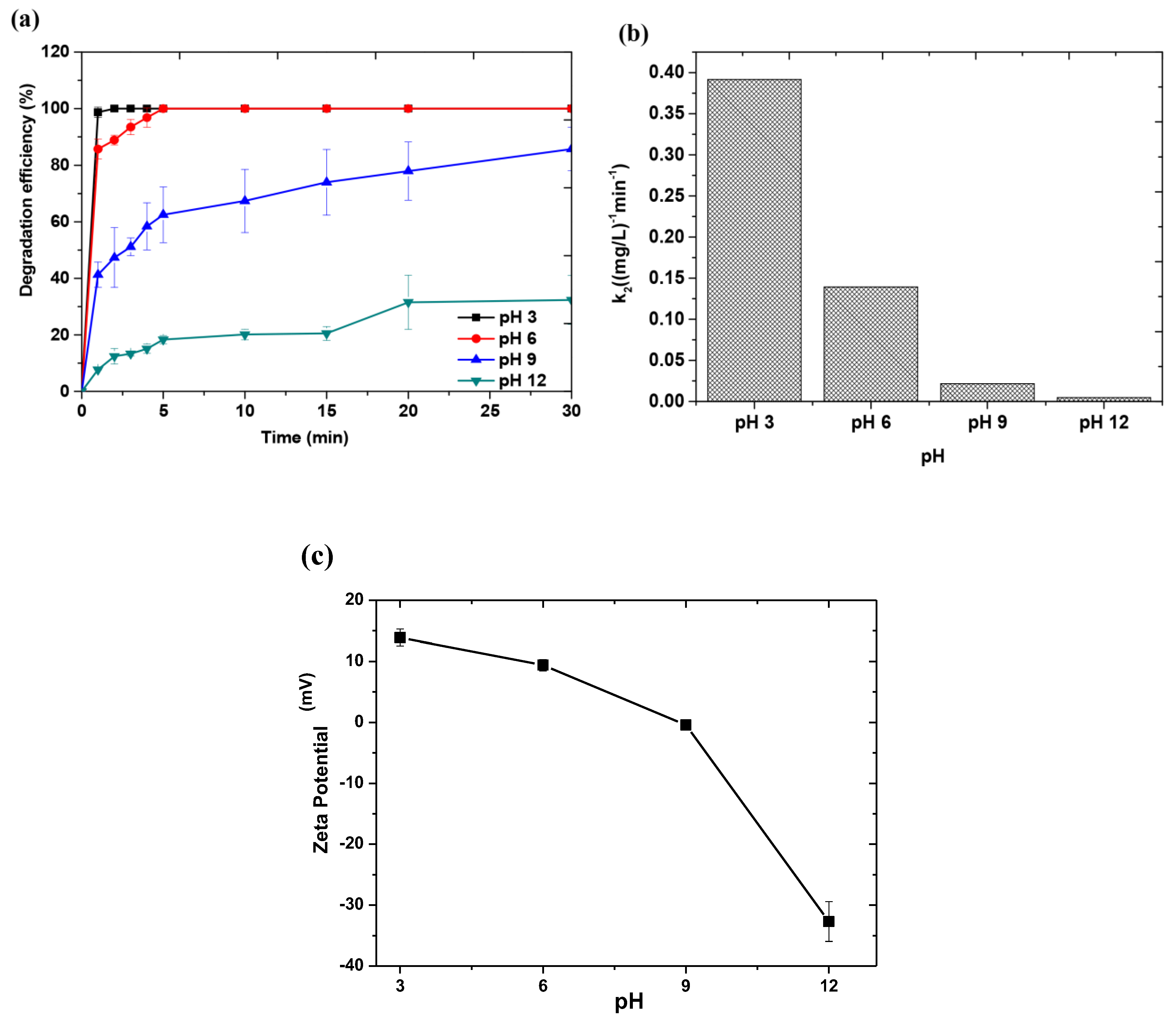 Nanomaterials 16 00060 g008 Nanomaterials 16 00060 g008