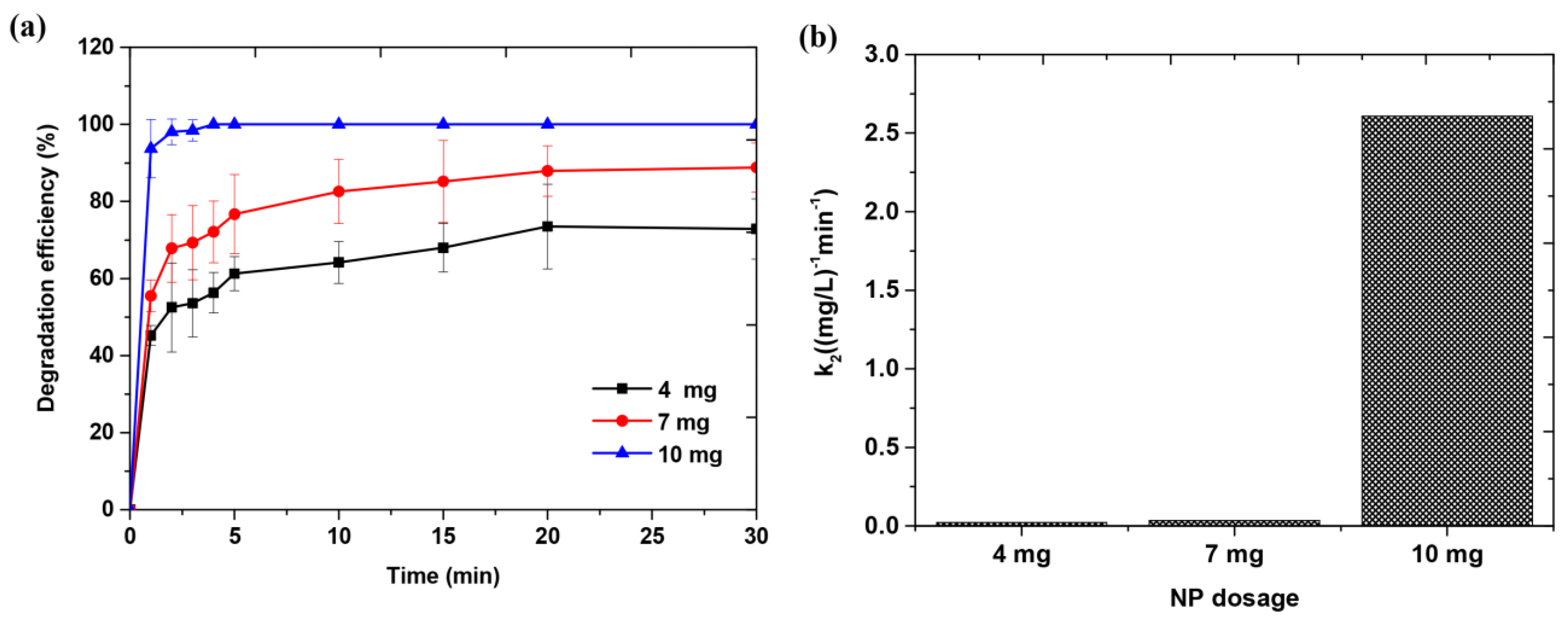 Nanomaterials 16 00060 g010 Nanomaterials 16 00060 g010