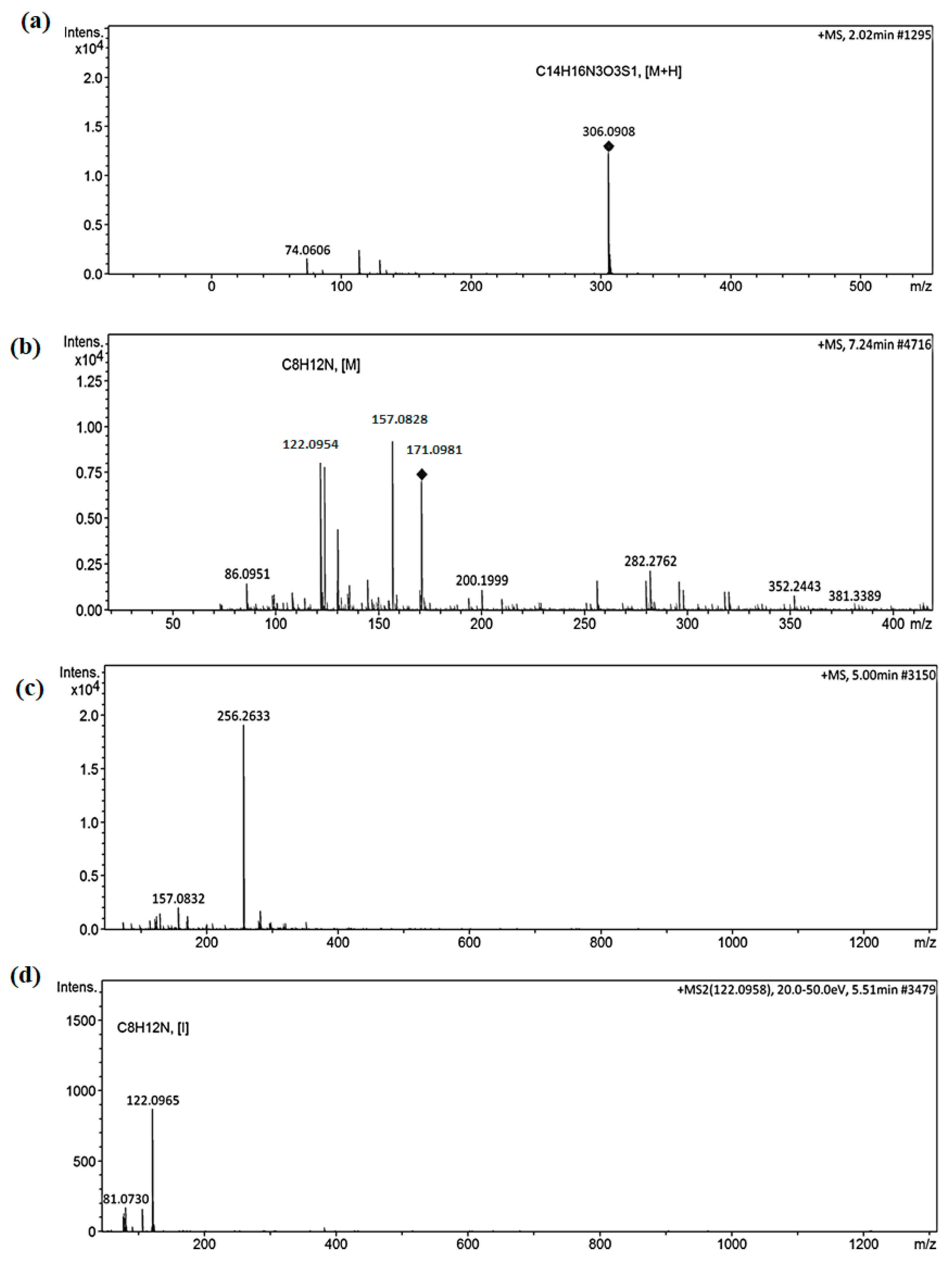 Nanomaterials 16 00060 g011 Nanomaterials 16 00060 g011