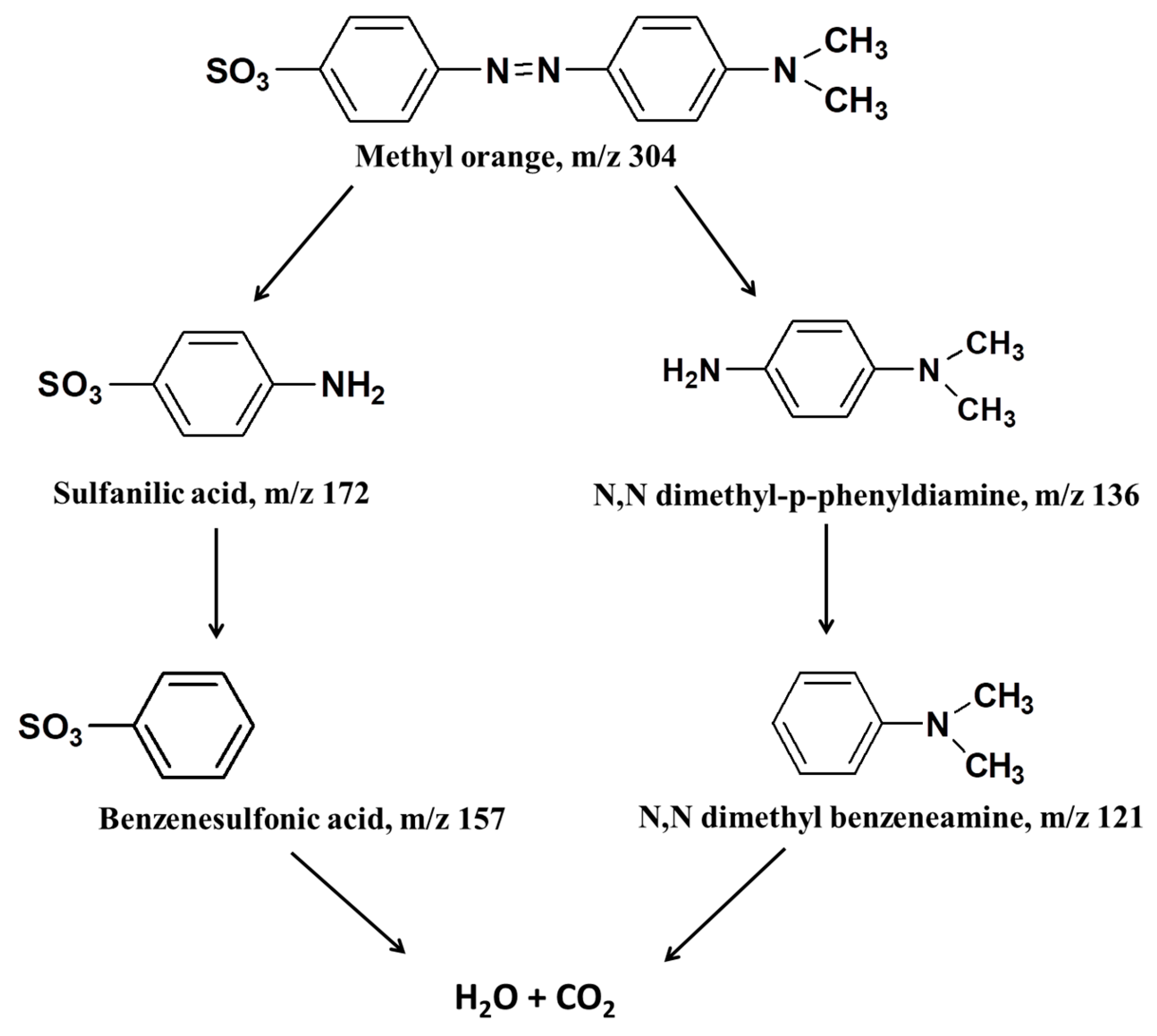 Nanomaterials 16 00060 g012 Nanomaterials 16 00060 g012