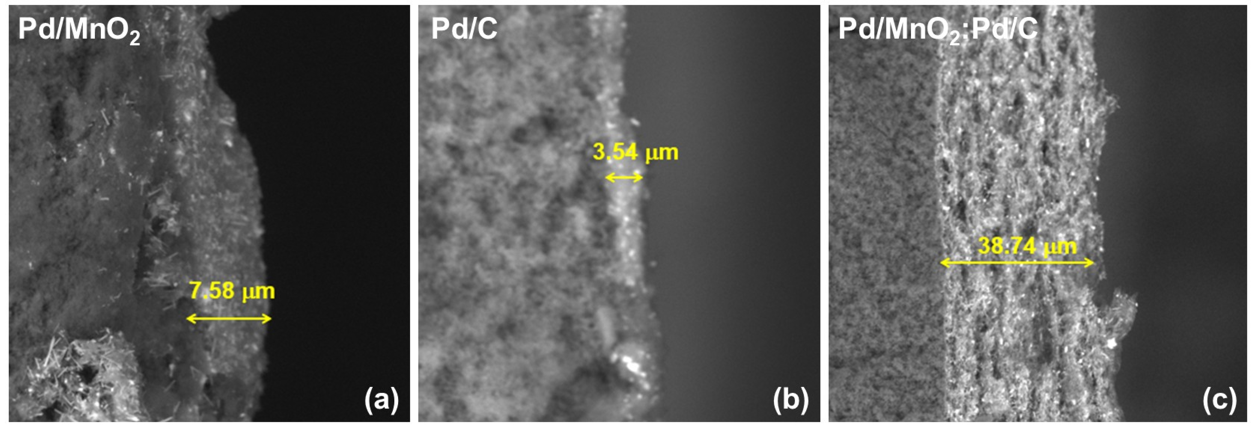 Nanomaterials 16 00071 g008