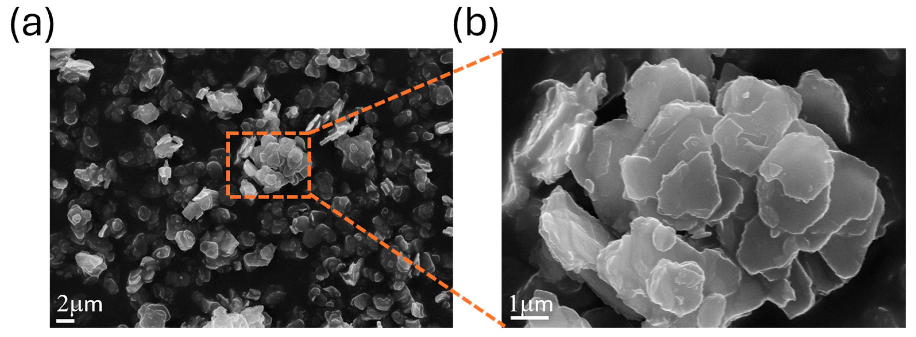 Nanomaterials 16 00080 g002
