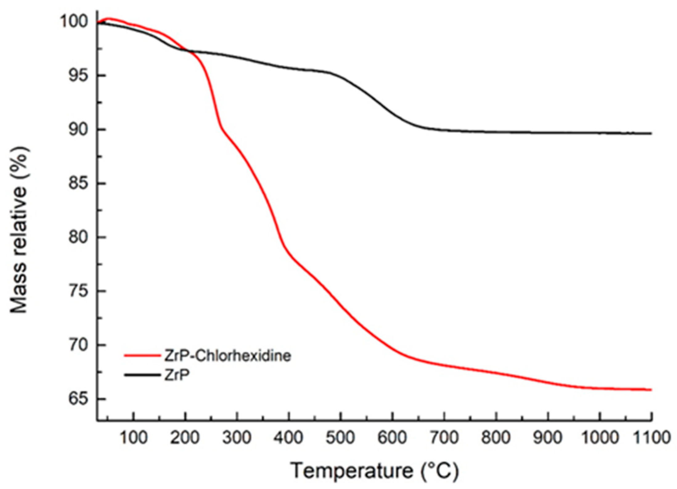 Nanomaterials 16 00080 g004