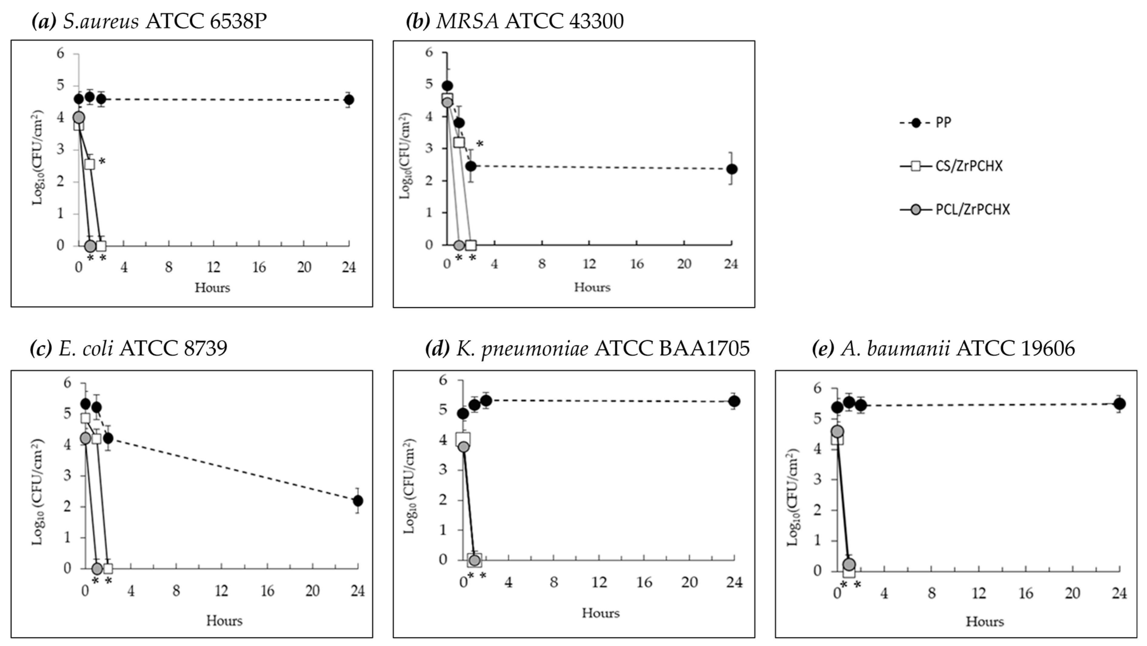 Nanomaterials 16 00080 g016