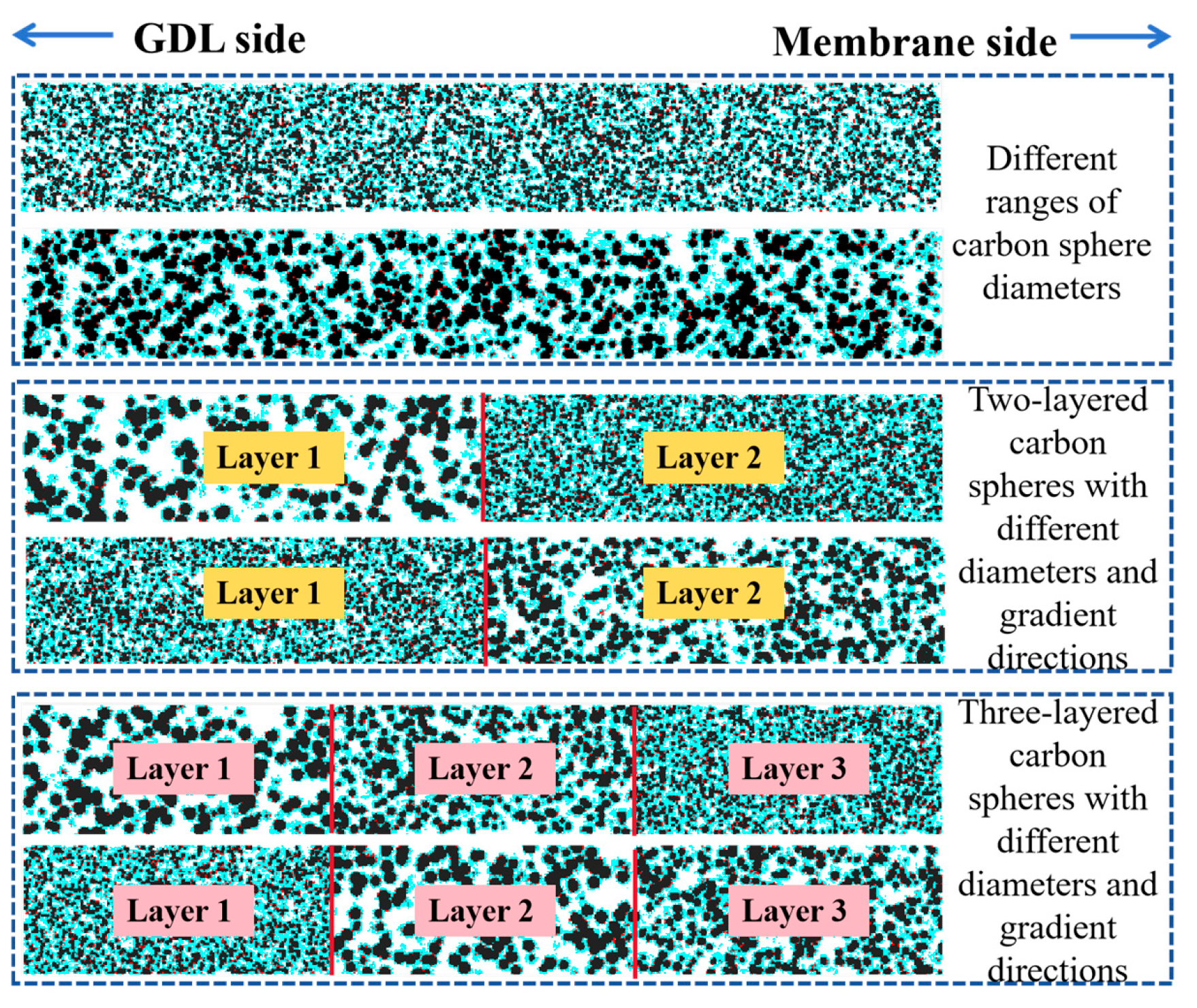 Nanomaterials 16 00088 g001 Nanomaterials 16 00088 g001