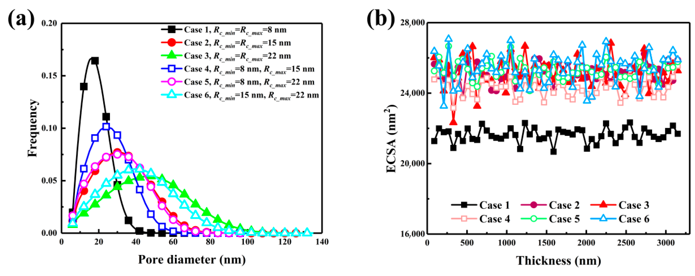 Nanomaterials 16 00088 g002 Nanomaterials 16 00088 g002