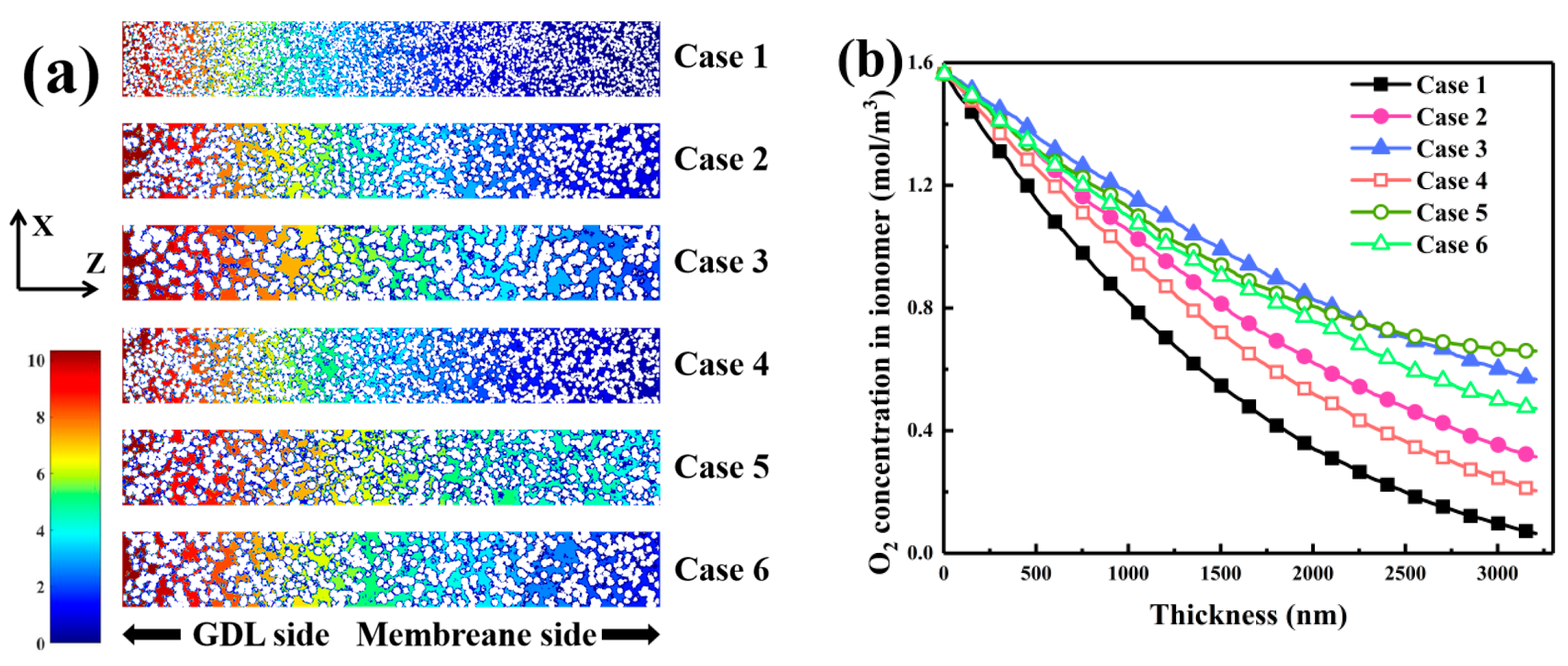 Nanomaterials 16 00088 g003 Nanomaterials 16 00088 g003