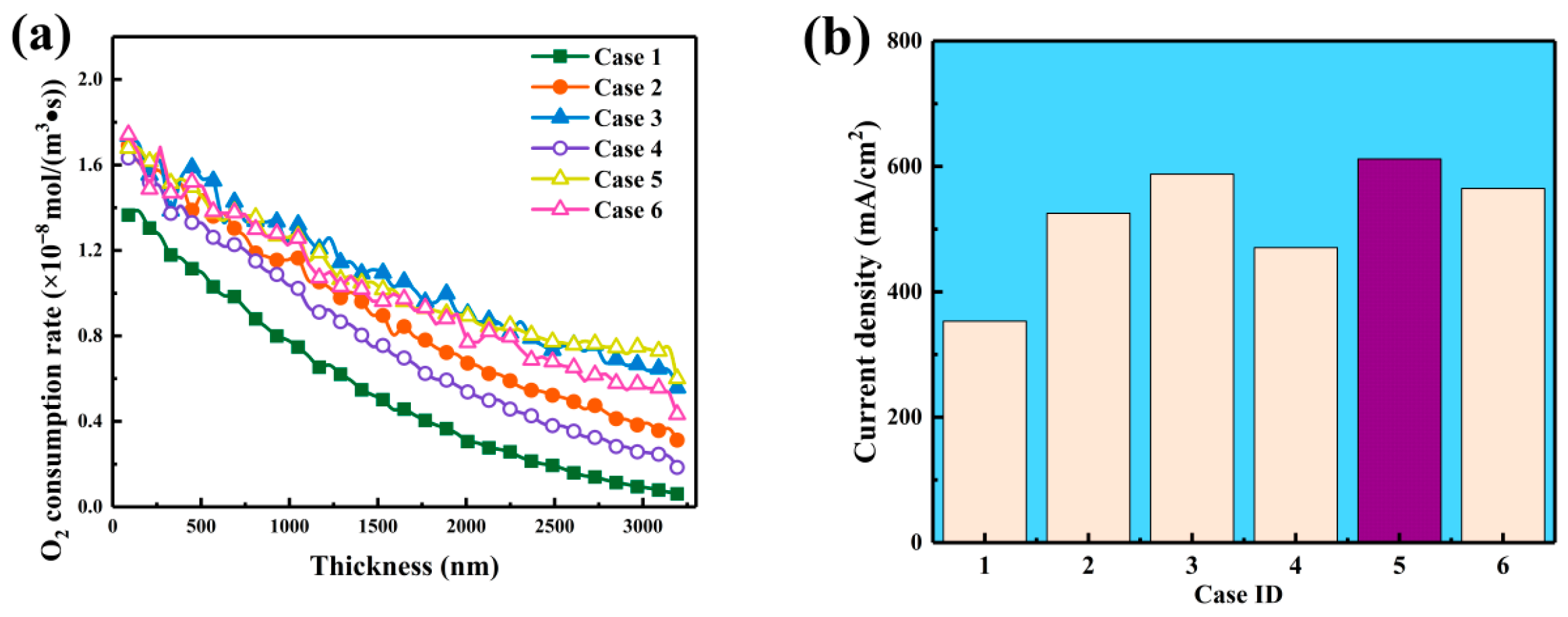 Nanomaterials 16 00088 g004 Nanomaterials 16 00088 g004