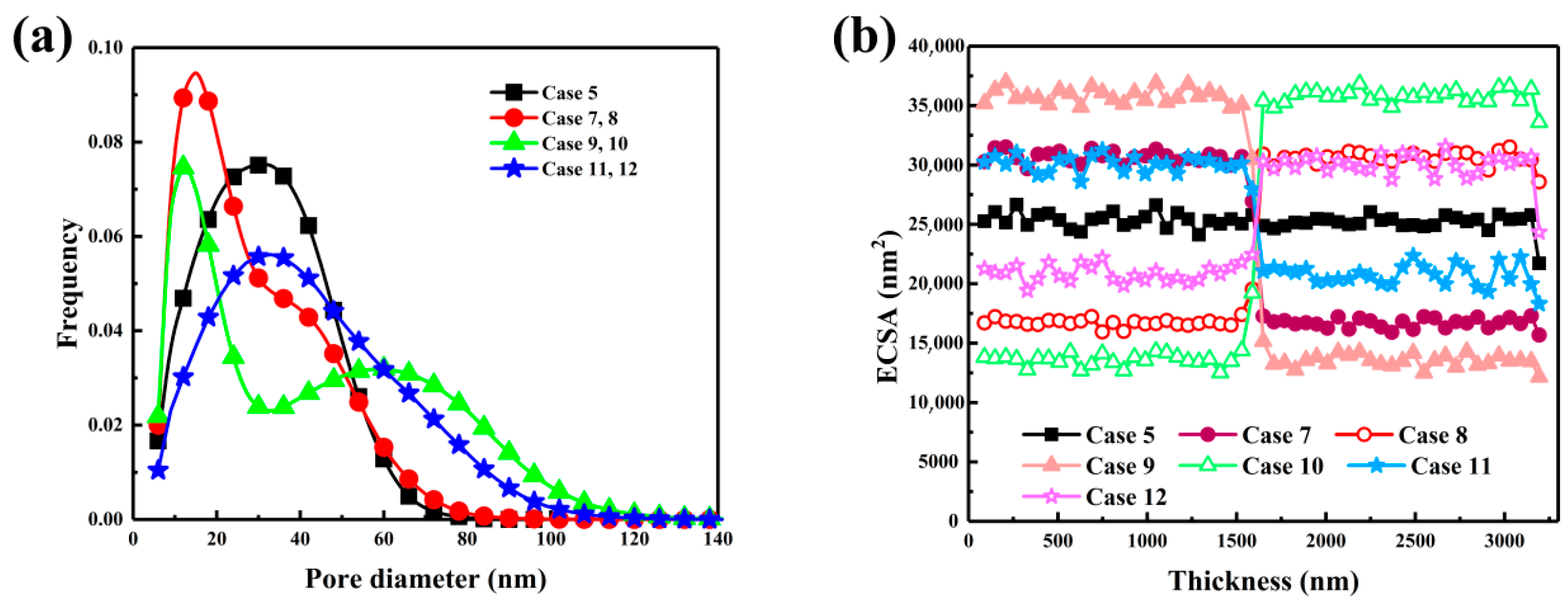 Nanomaterials 16 00088 g005 Nanomaterials 16 00088 g005