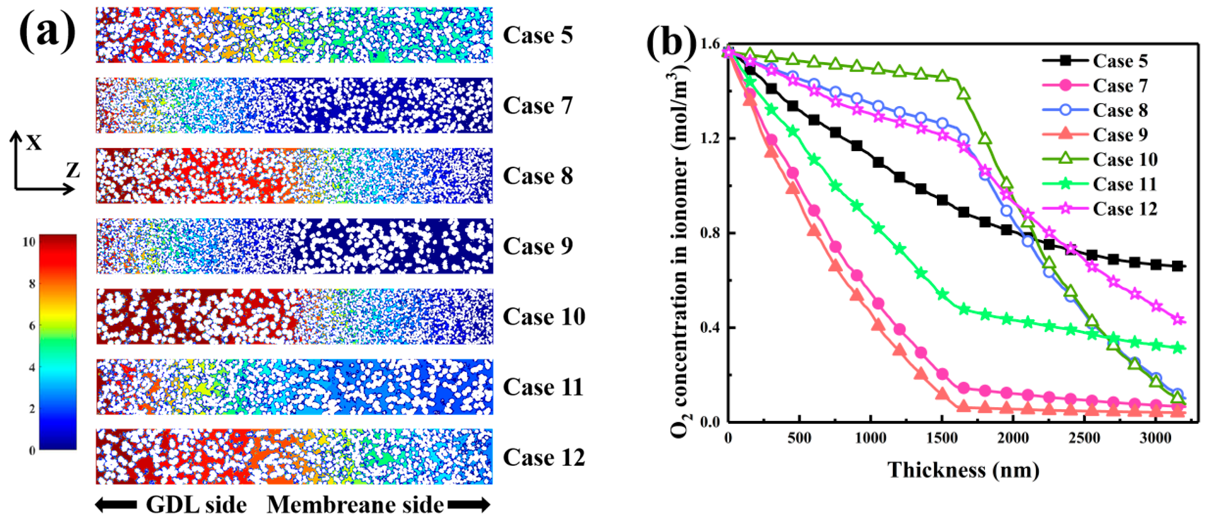 Nanomaterials 16 00088 g006 Nanomaterials 16 00088 g006