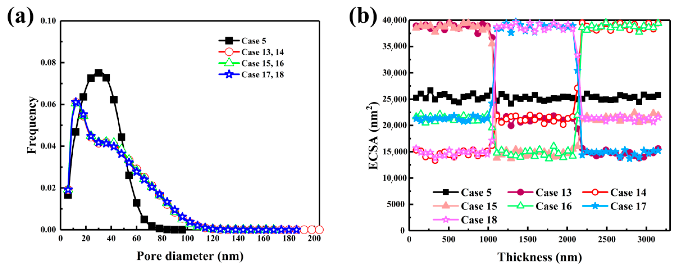 Nanomaterials 16 00088 g008 Nanomaterials 16 00088 g008