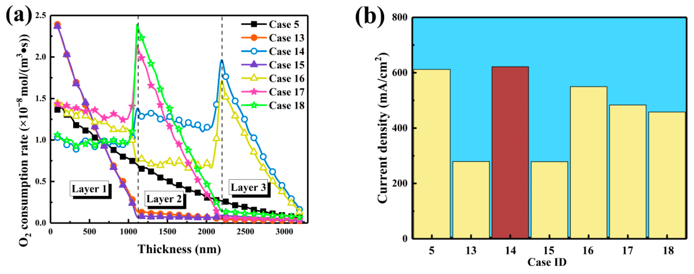 Nanomaterials 16 00088 g010 Nanomaterials 16 00088 g010