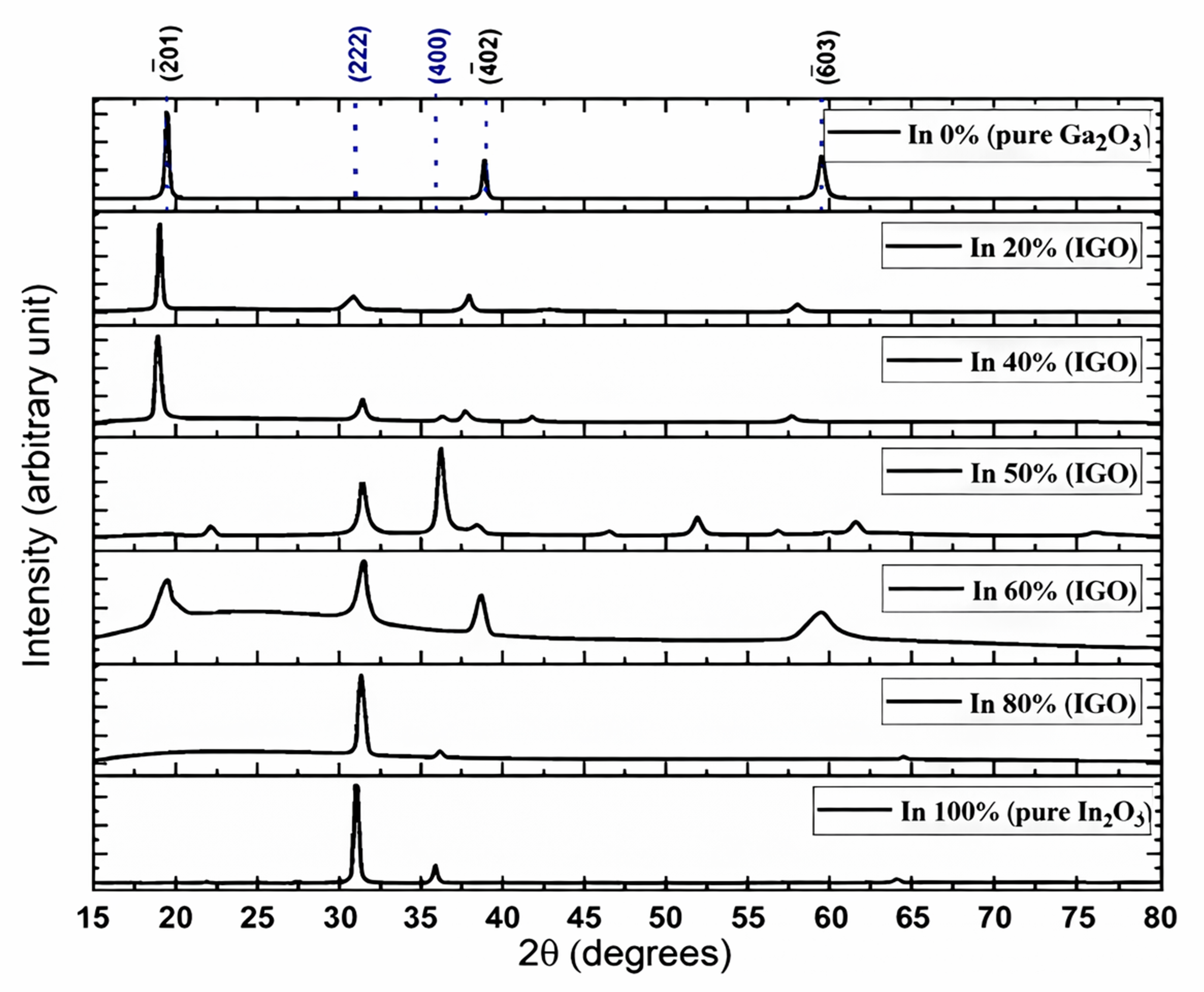 Nanomaterials 16 00093 g002
