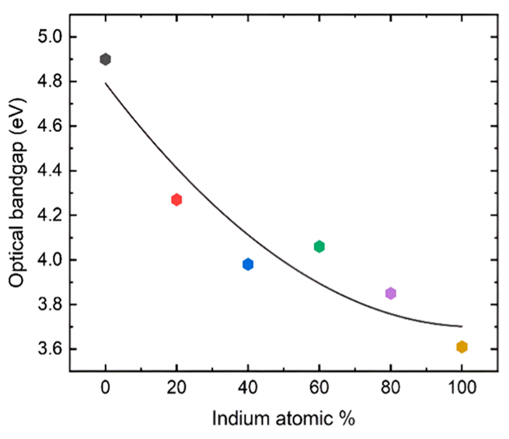 Nanomaterials 16 00093 g004