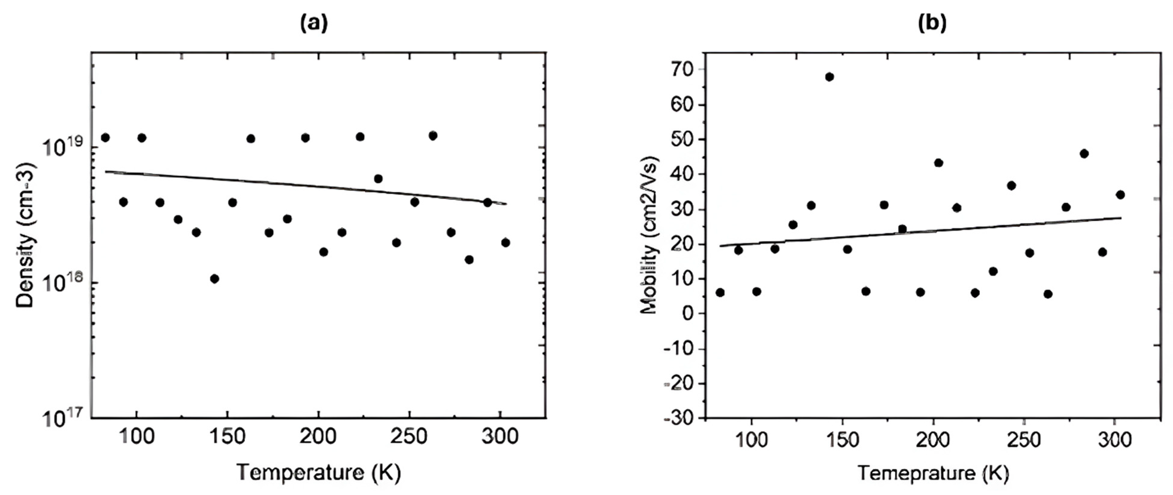 Nanomaterials 16 00093 g006