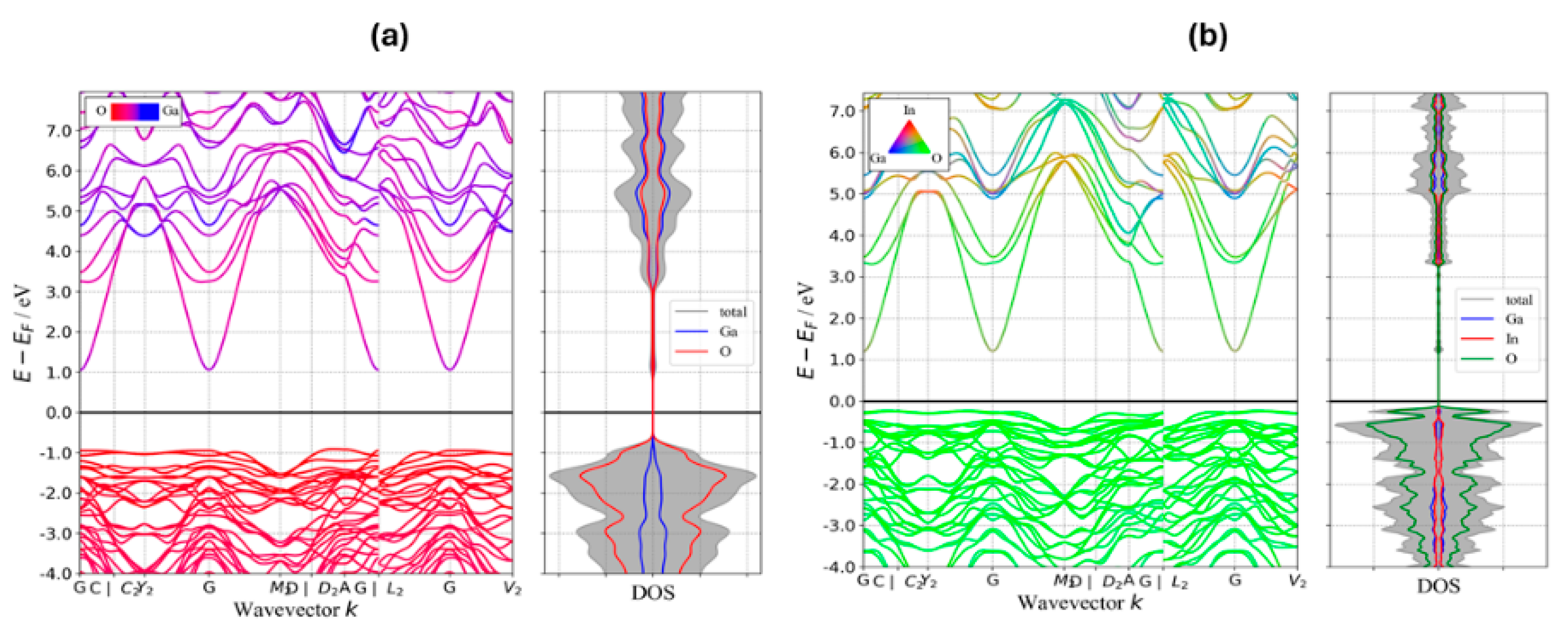 Nanomaterials 16 00093 g007