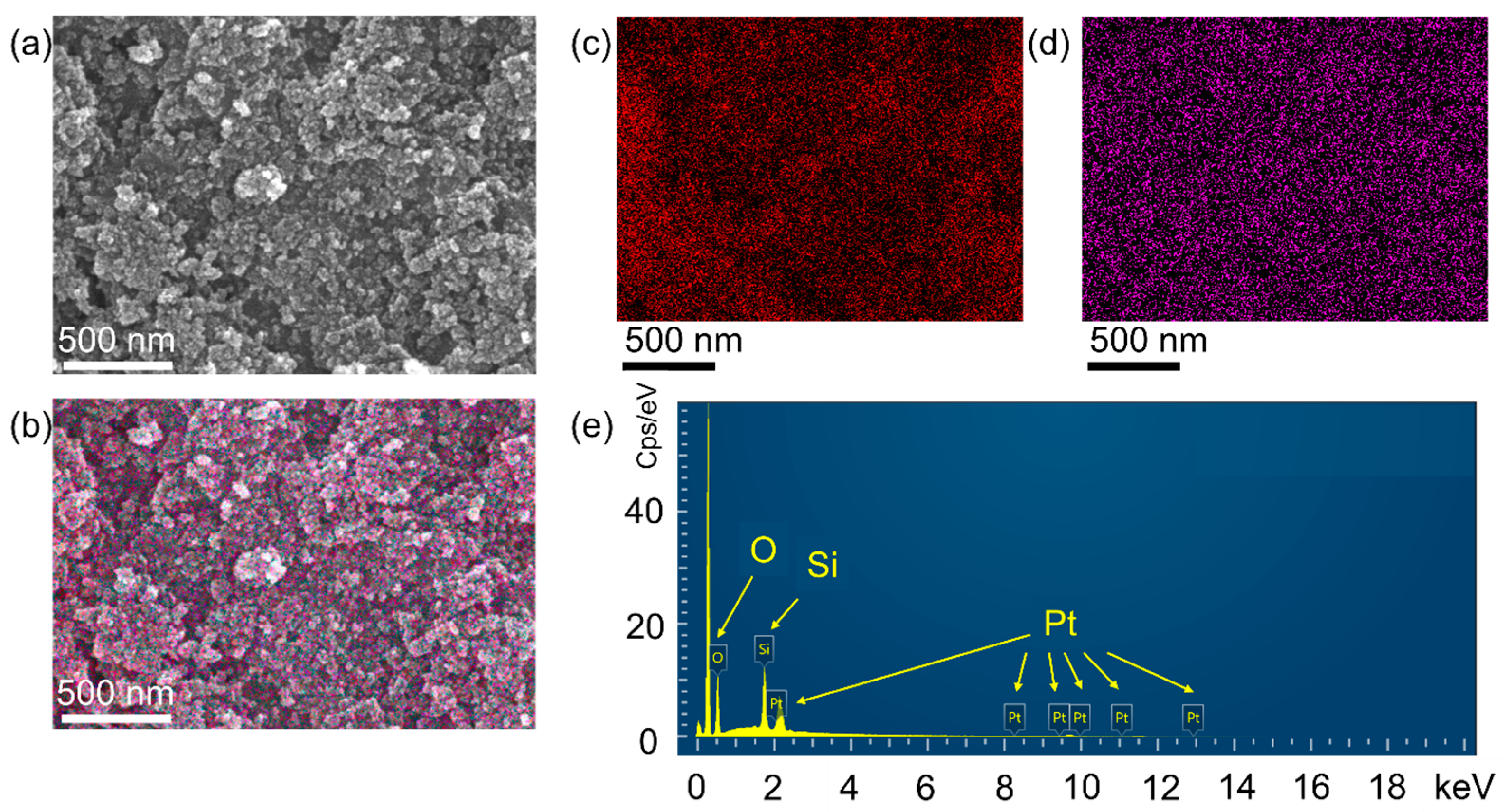 Nanomaterials 16 00095 g001 Nanomaterials 16 00095 g001