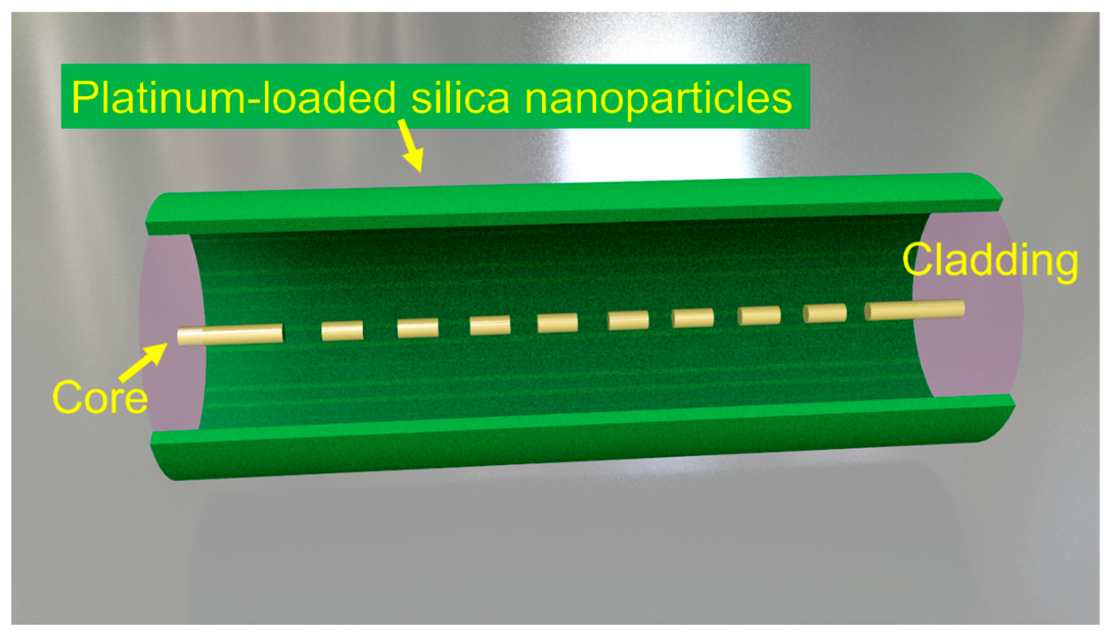 Nanomaterials 16 00095 g002 Nanomaterials 16 00095 g002