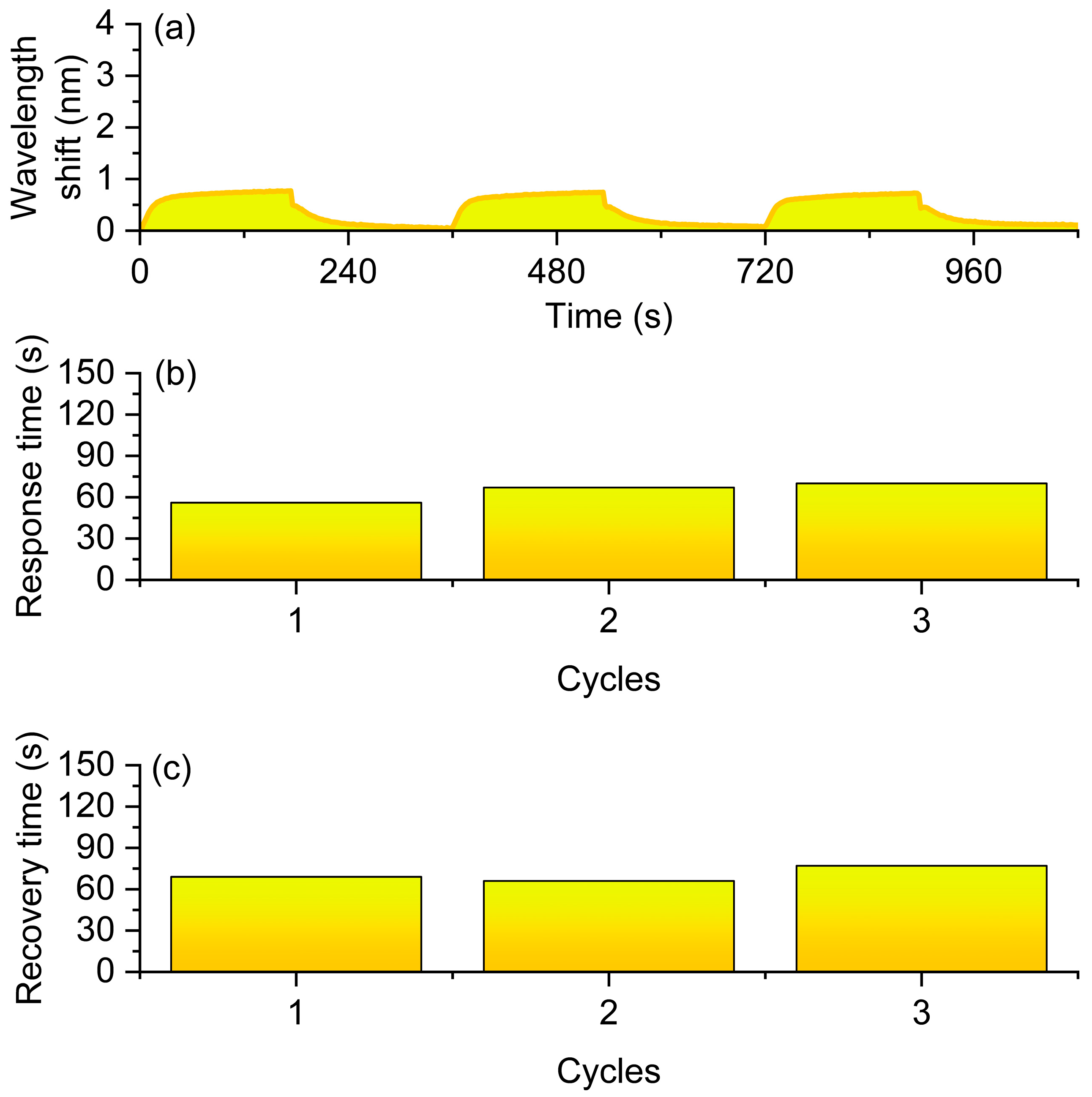 Nanomaterials 16 00095 g004 Nanomaterials 16 00095 g004