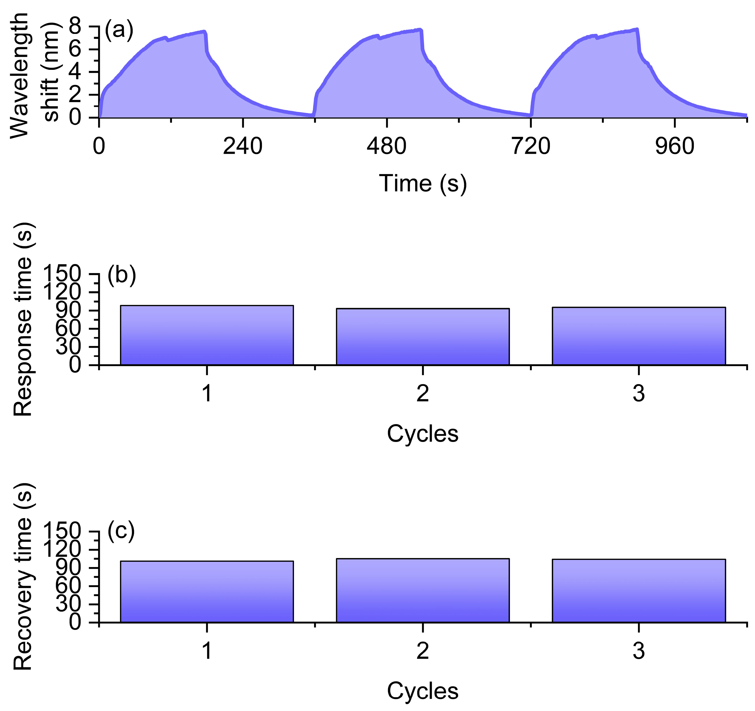 Nanomaterials 16 00095 g008 Nanomaterials 16 00095 g008
