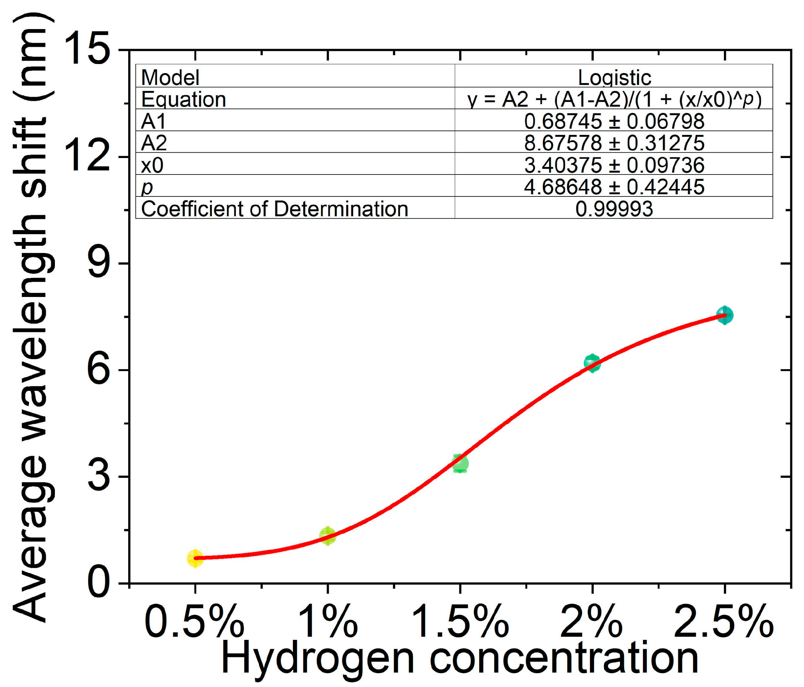 Nanomaterials 16 00095 g009 Nanomaterials 16 00095 g009