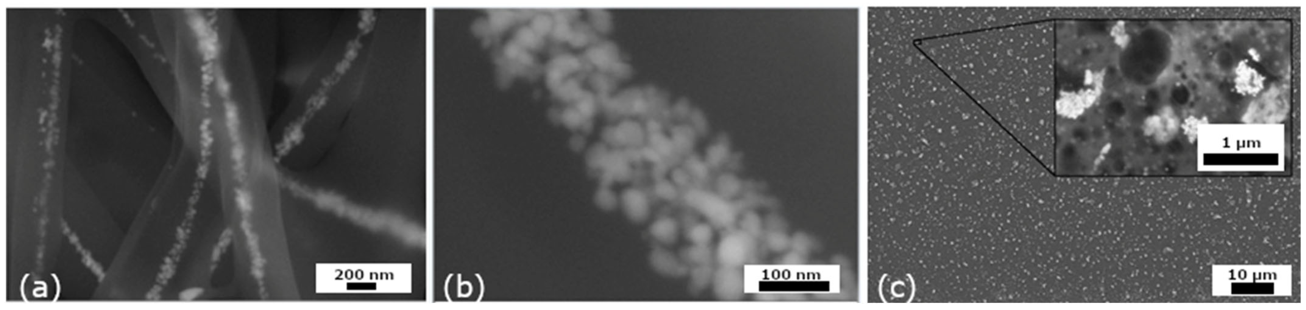 Nanomaterials 16 00098 g007 Nanomaterials 16 00098 g007