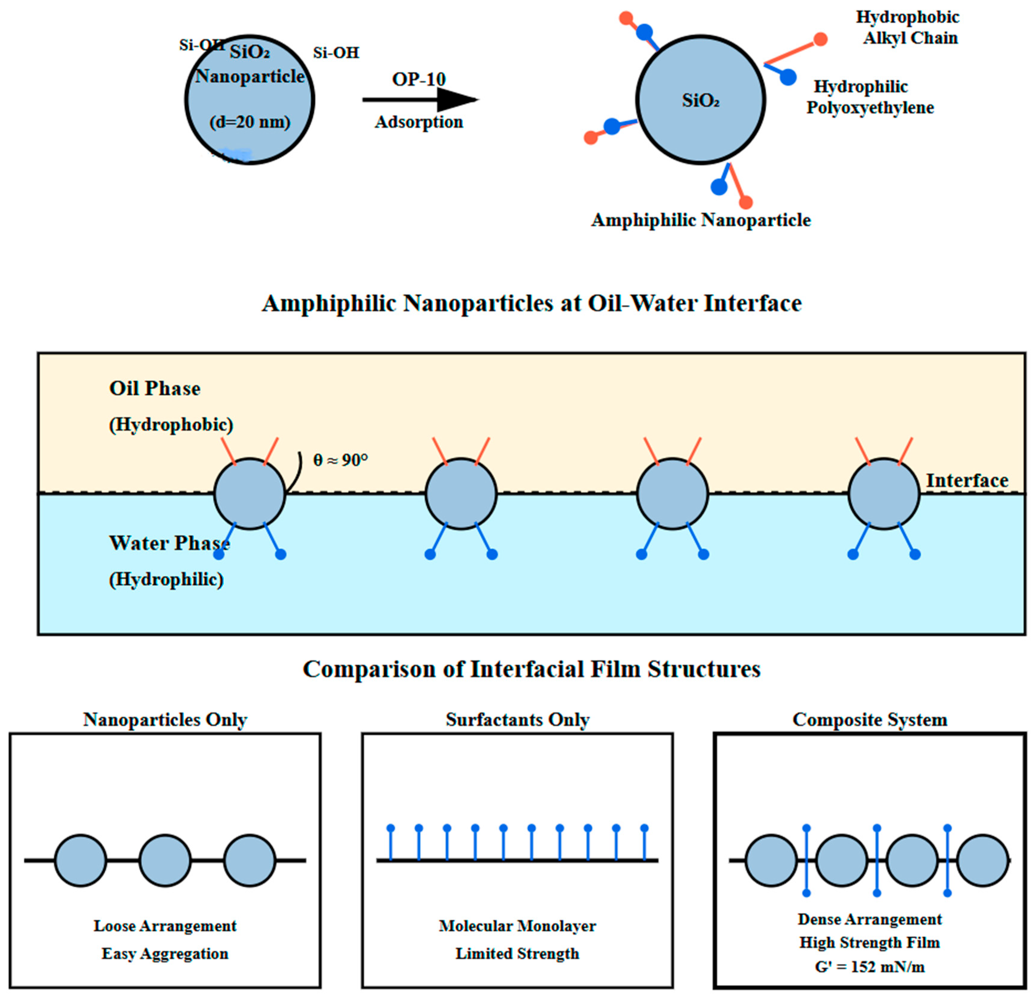 Nanomaterials 16 00102 g002 Nanomaterials 16 00102 g002