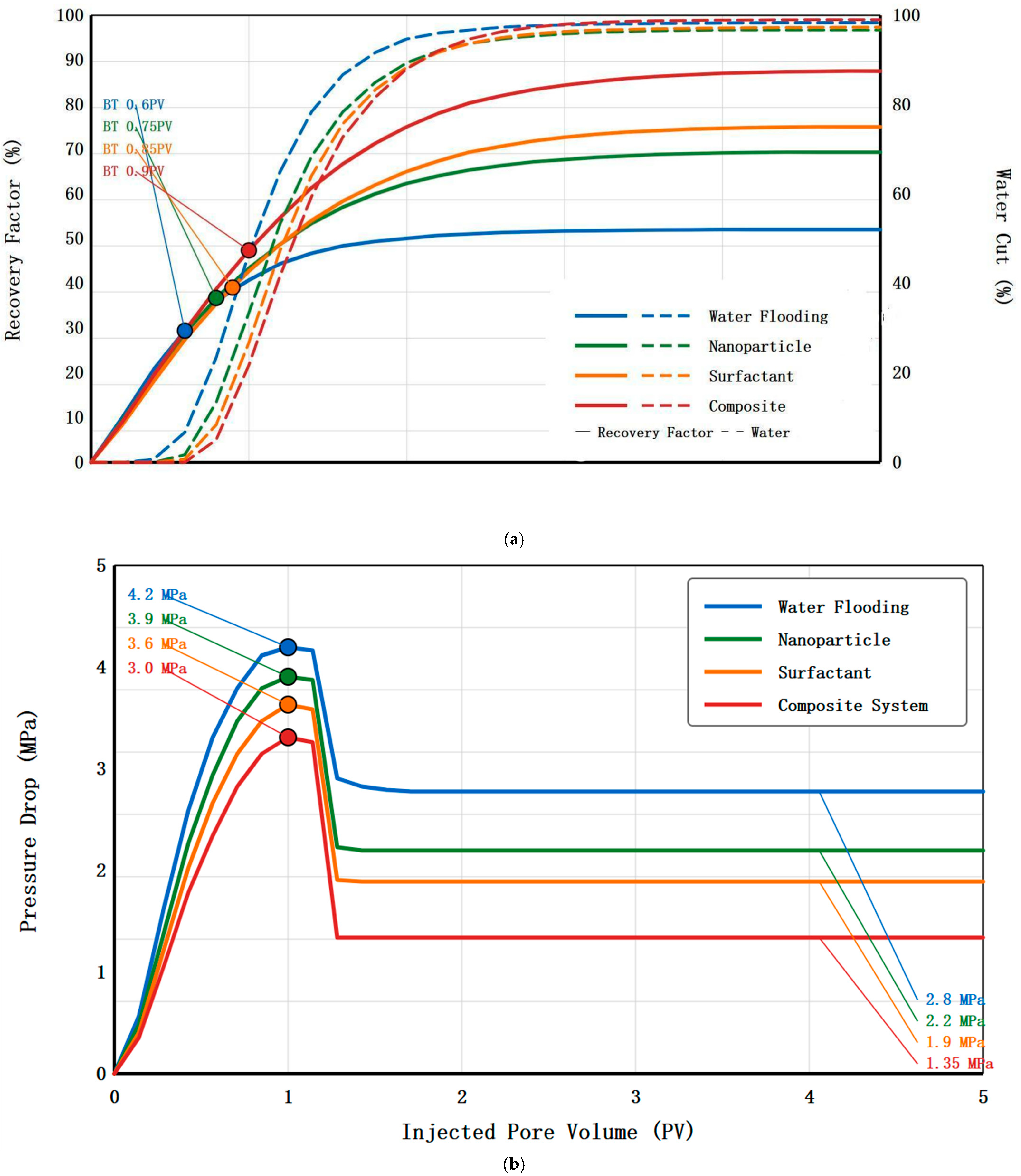 Nanomaterials 16 00102 g004 Nanomaterials 16 00102 g004