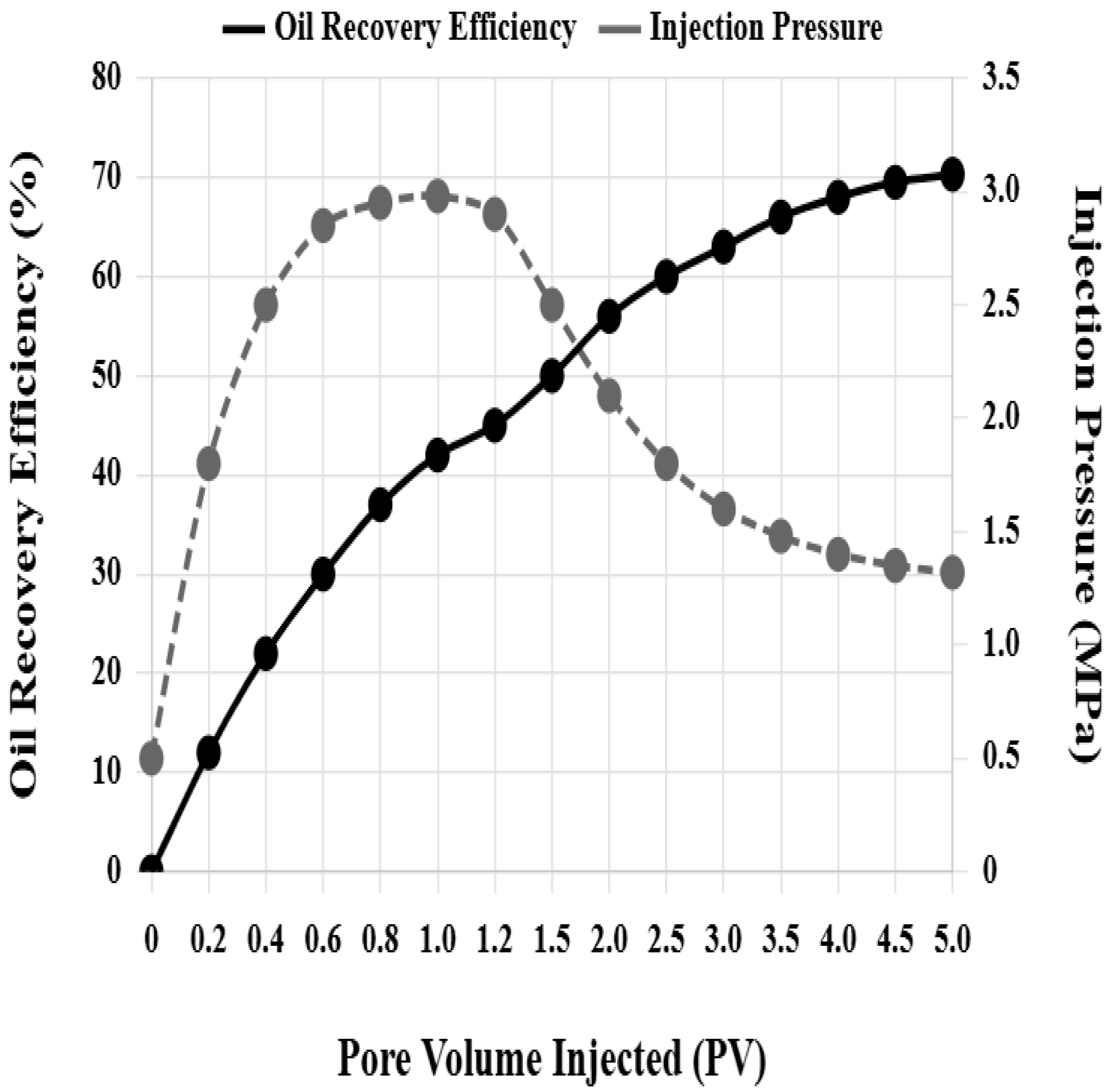 Nanomaterials 16 00102 g005 Nanomaterials 16 00102 g005