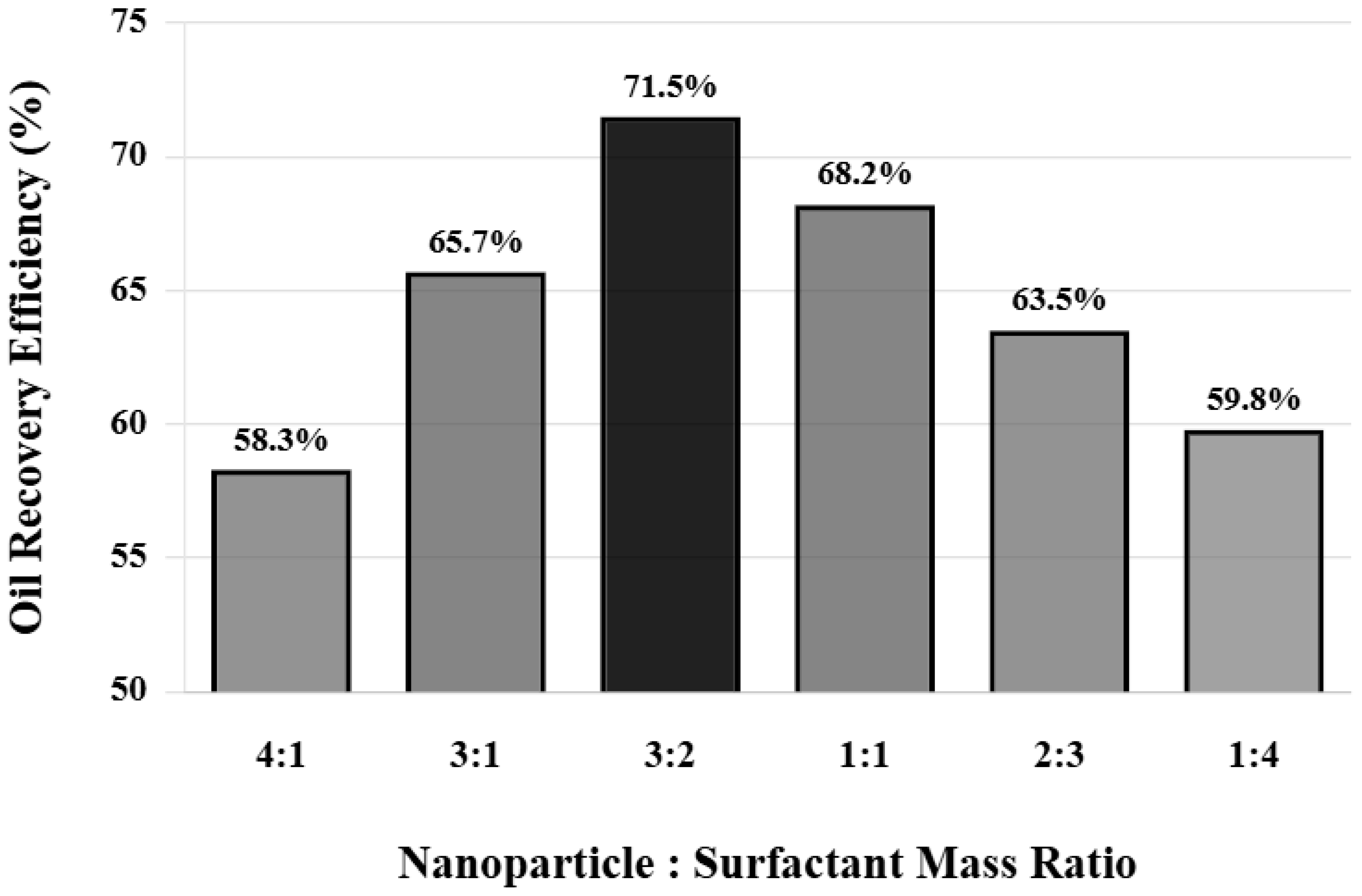 Nanomaterials 16 00102 g006 Nanomaterials 16 00102 g006