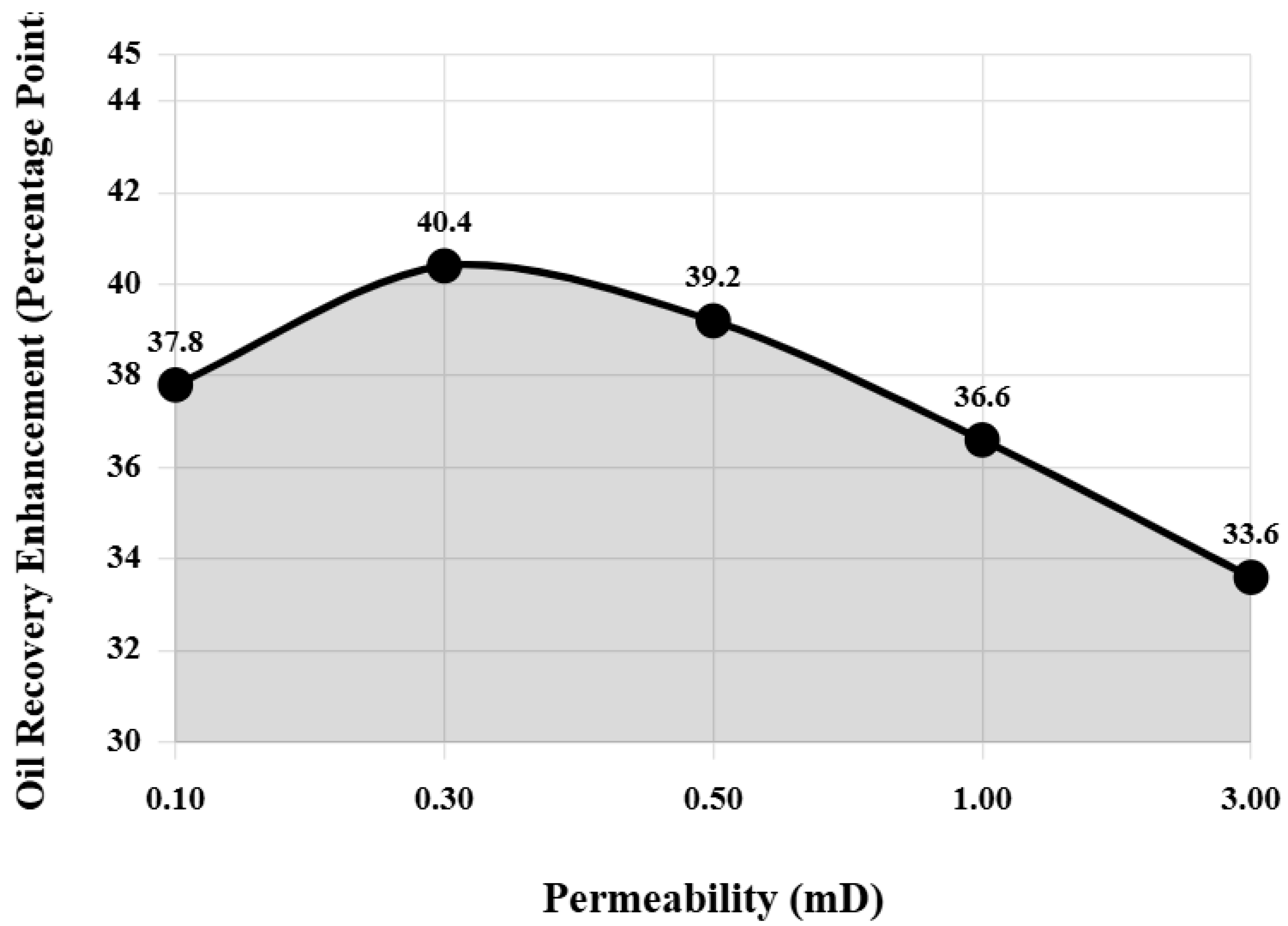 Nanomaterials 16 00102 g007 Nanomaterials 16 00102 g007