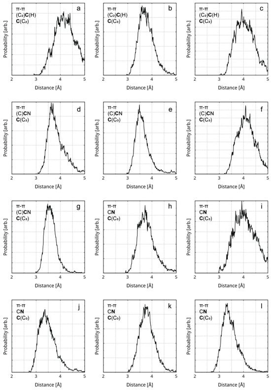 Nanomaterials 16 00113 g005