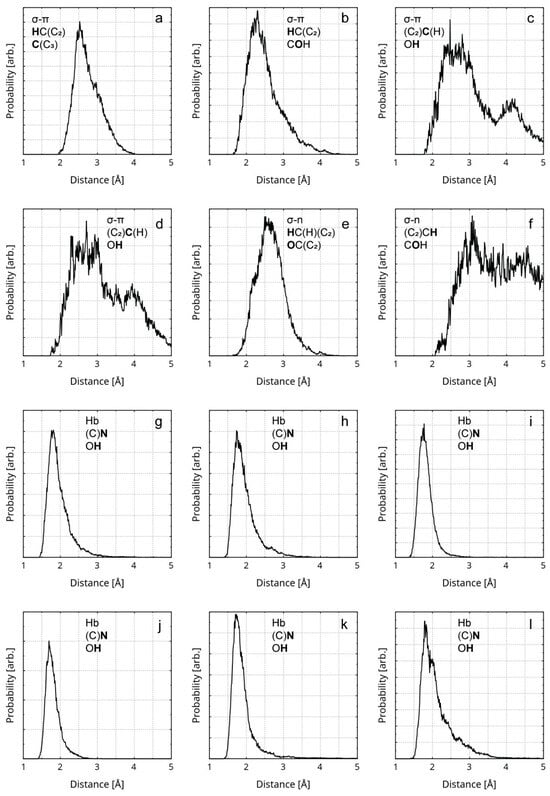 Nanomaterials 16 00113 g006