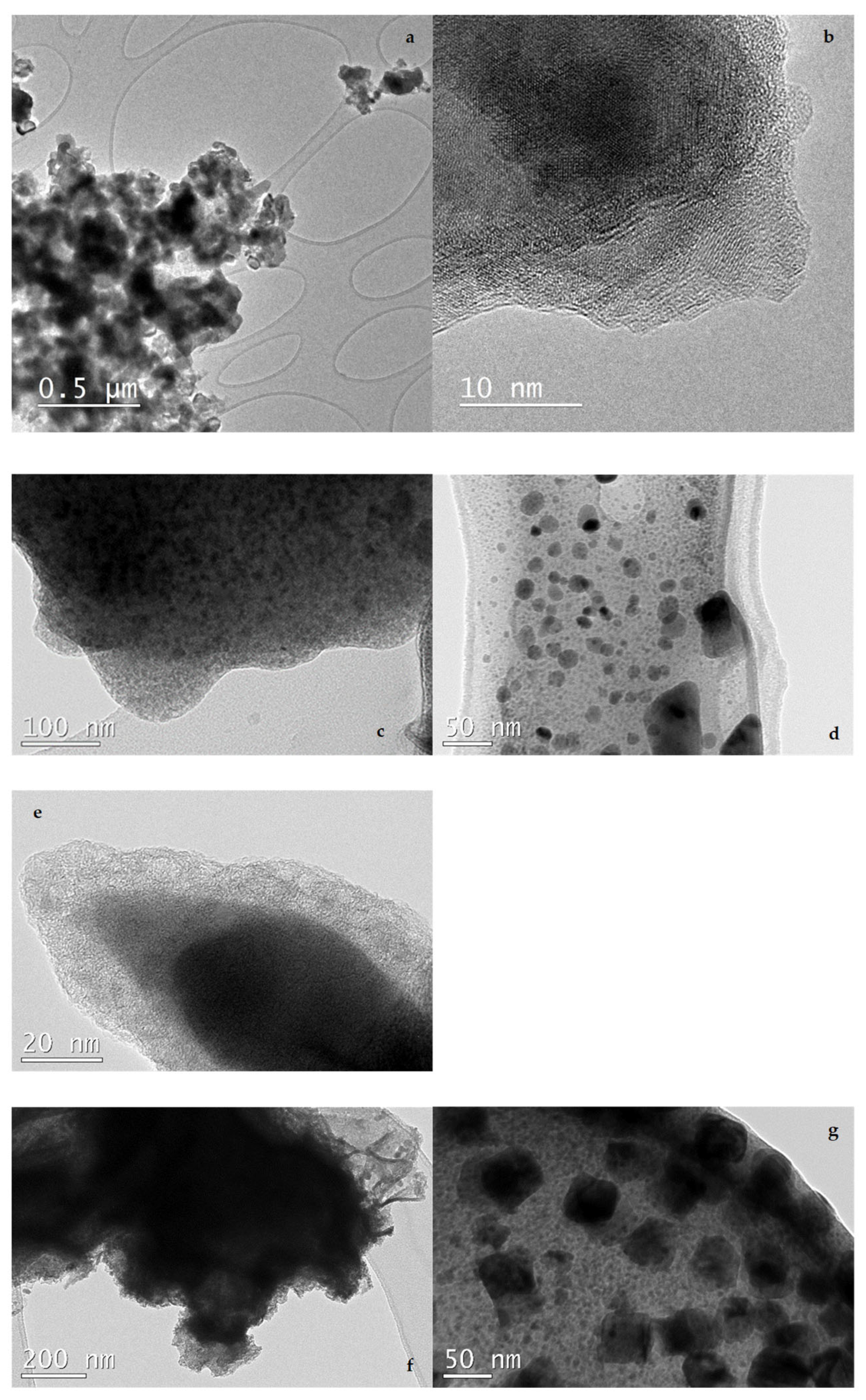 Nanomaterials 16 00118 g002 Nanomaterials 16 00118 g002