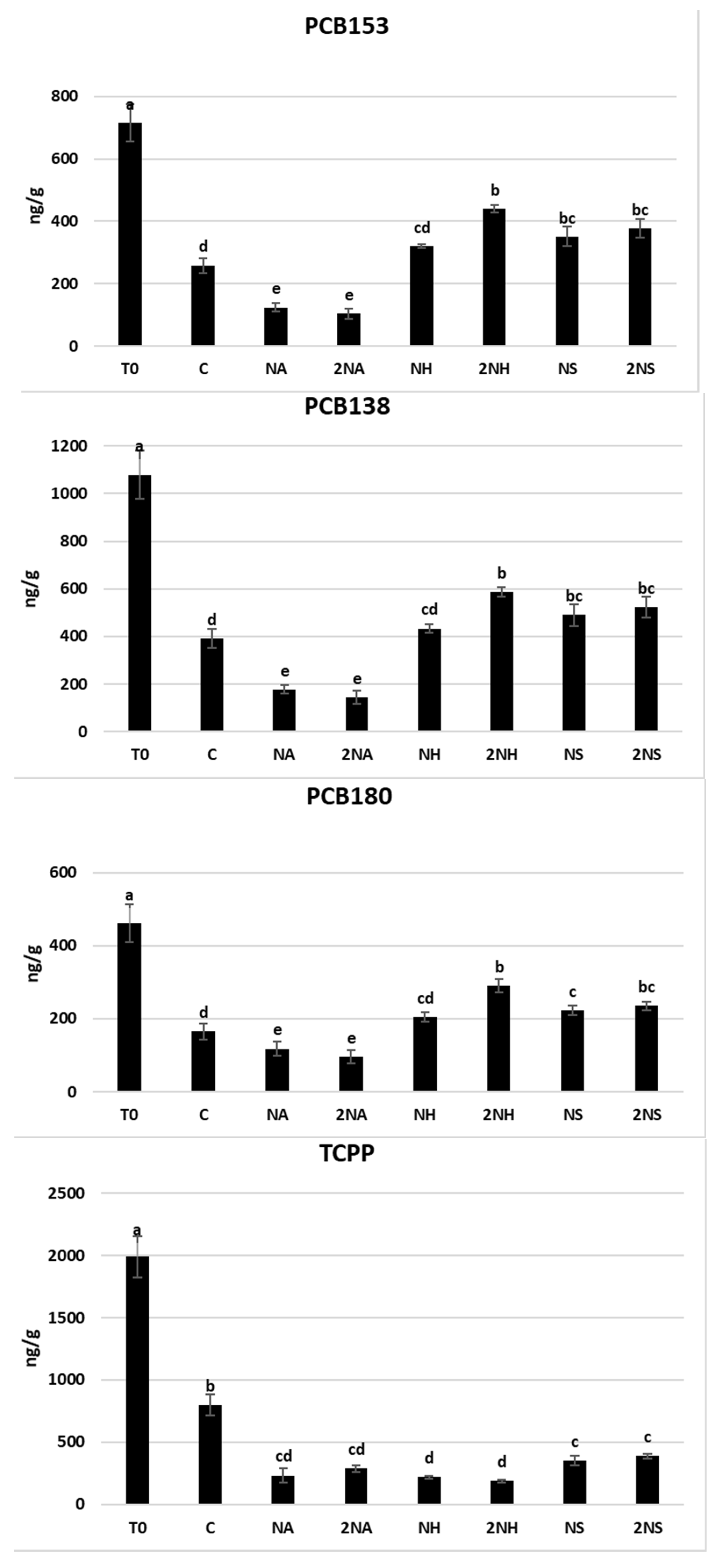 Nanomaterials 16 00118 g005b Nanomaterials 16 00118 g005b