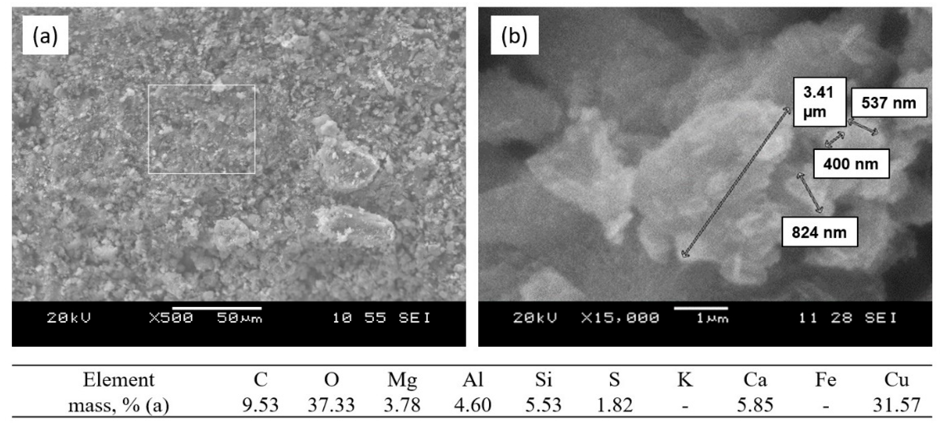 Nanomaterials 16 00119 g010 Nanomaterials 16 00119 g010