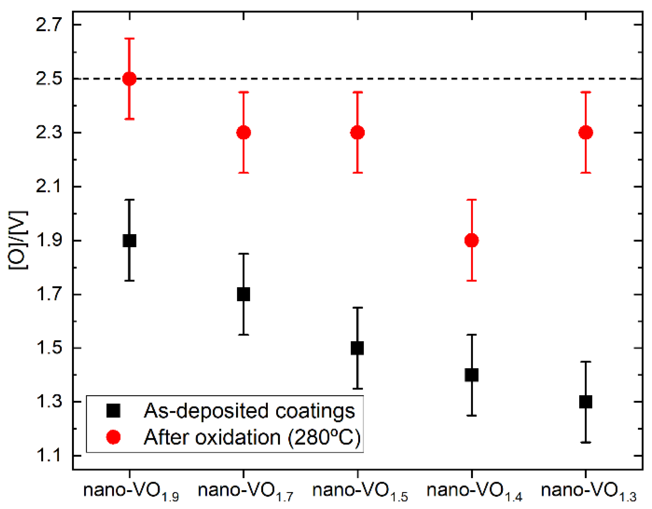 Nanomaterials 16 00130 g002 Nanomaterials 16 00130 g002